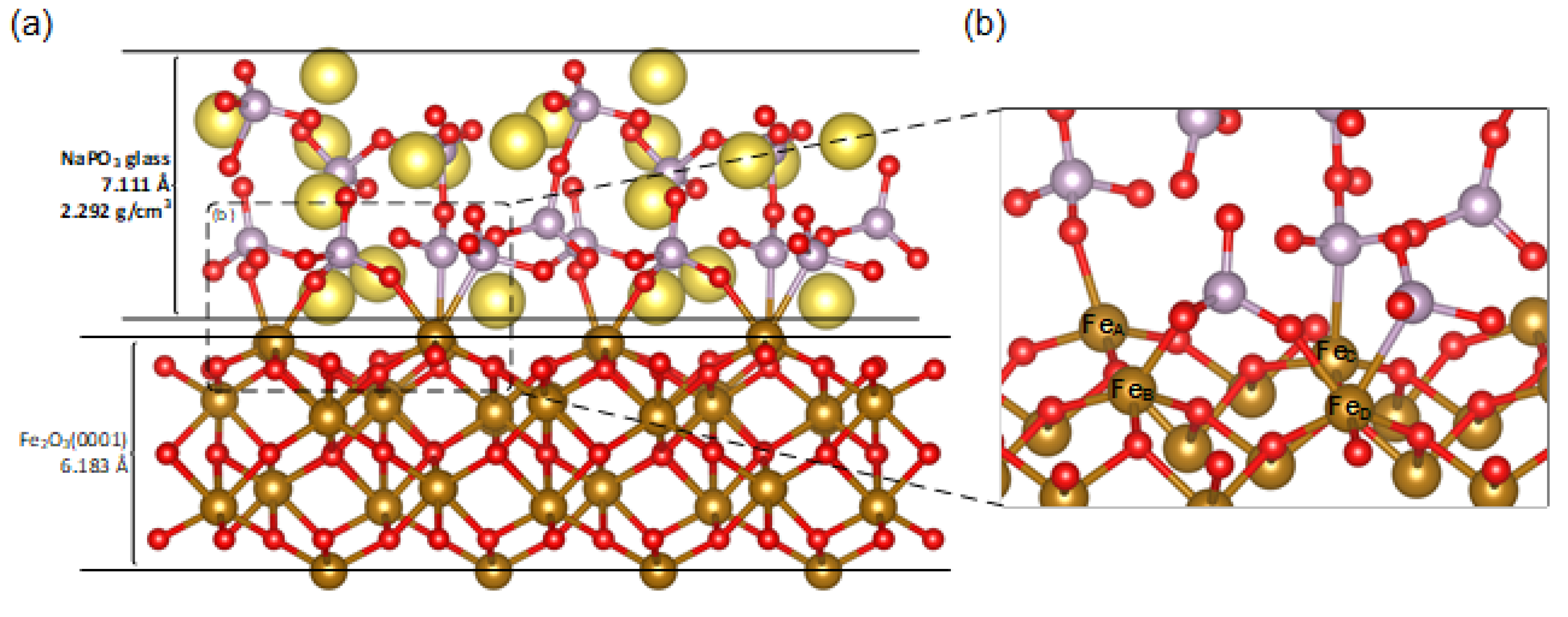 Lubricants 08 00070 g004