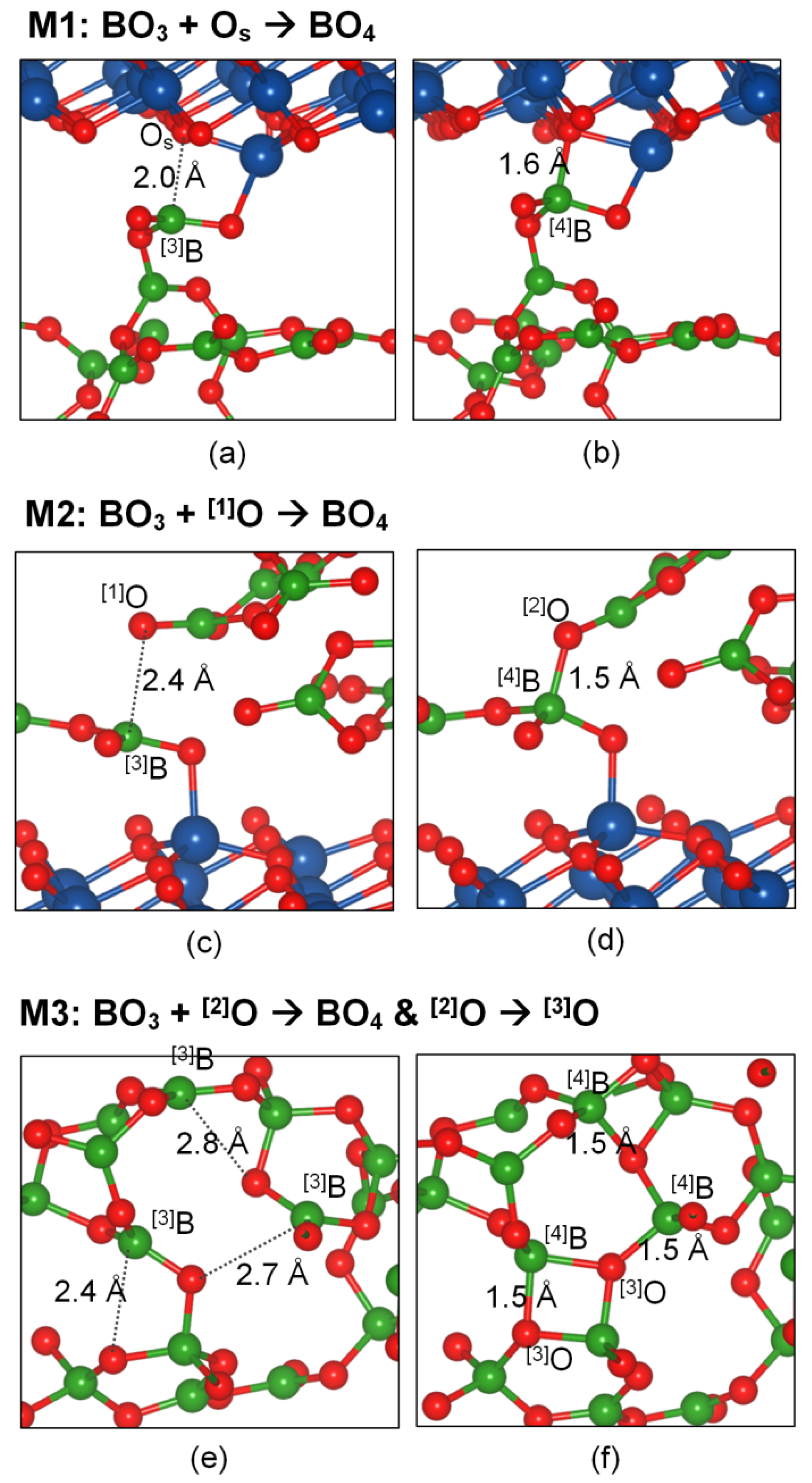 Lubricants 08 00070 g005