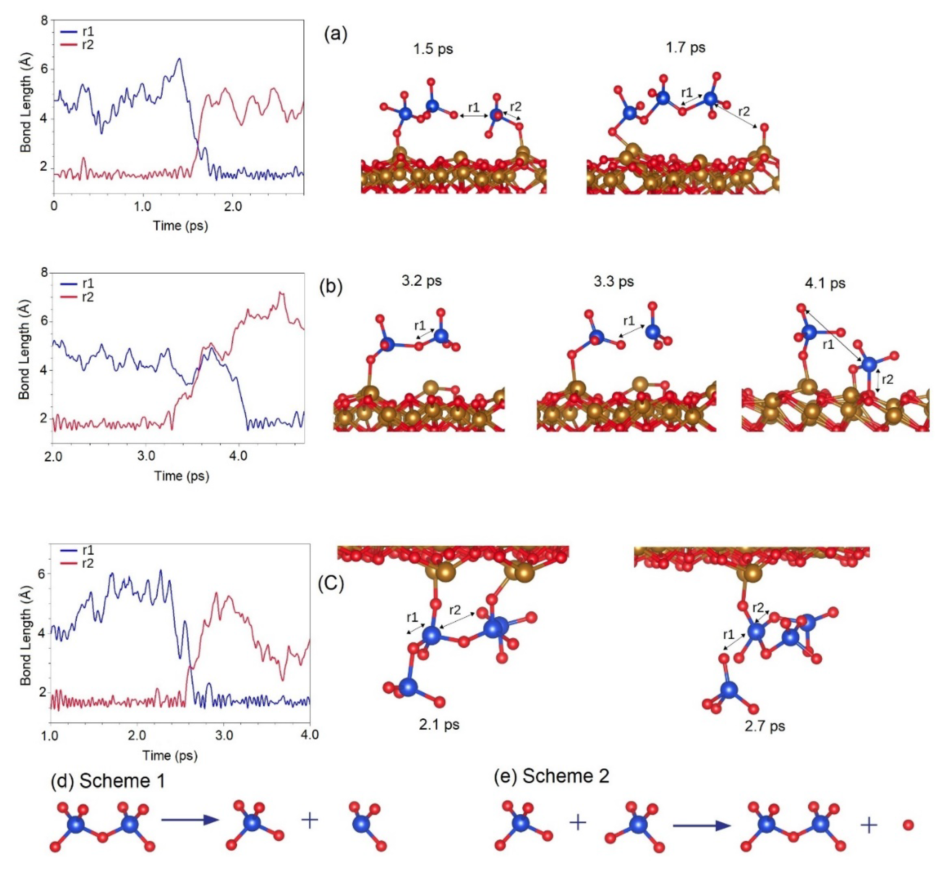 Lubricants 08 00070 g006