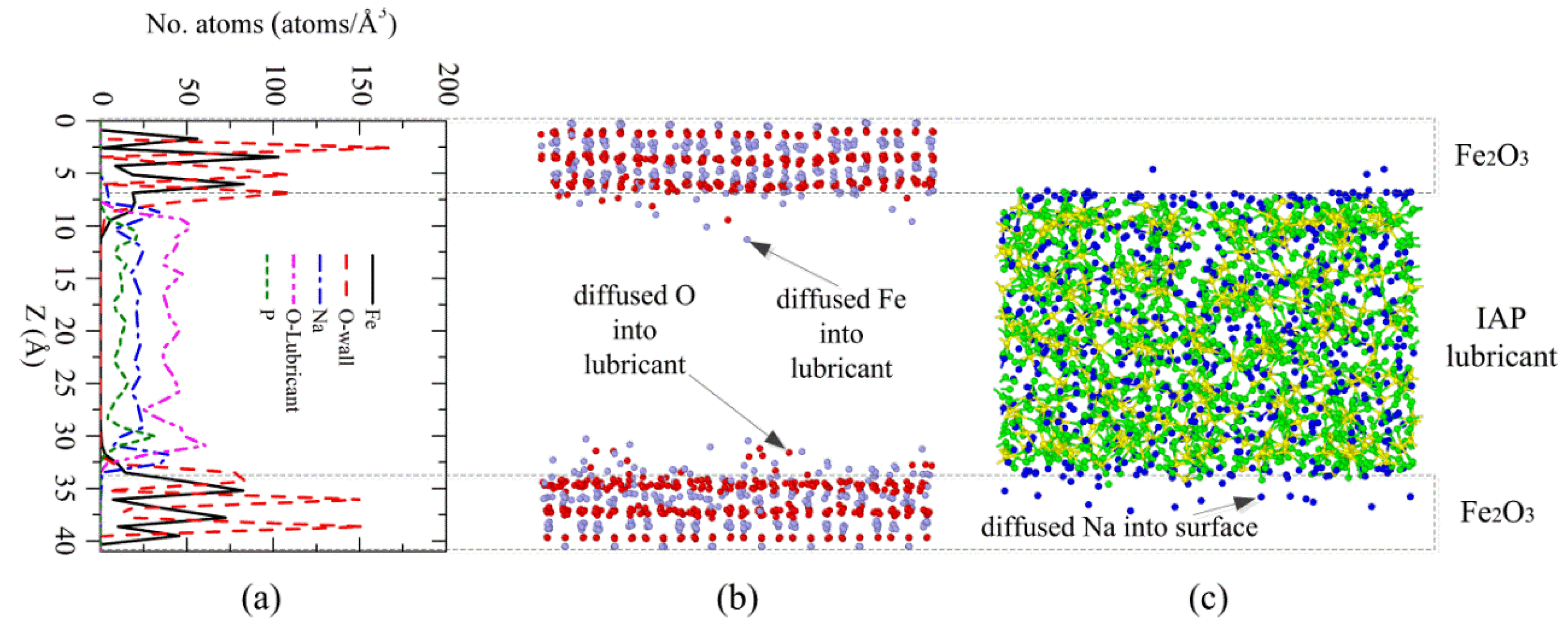 Lubricants 08 00070 g007