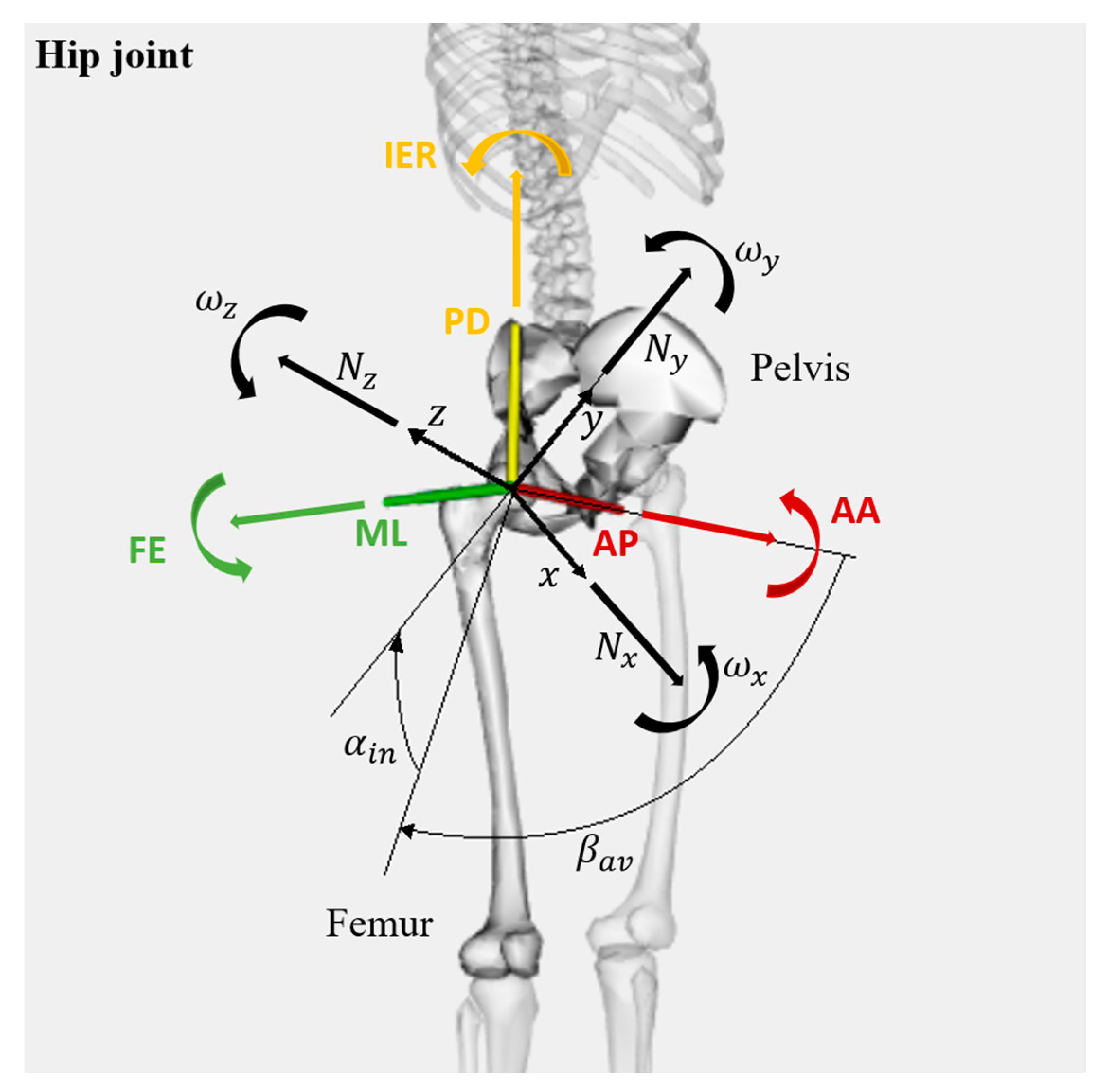 Lubricants 08 00072 g001