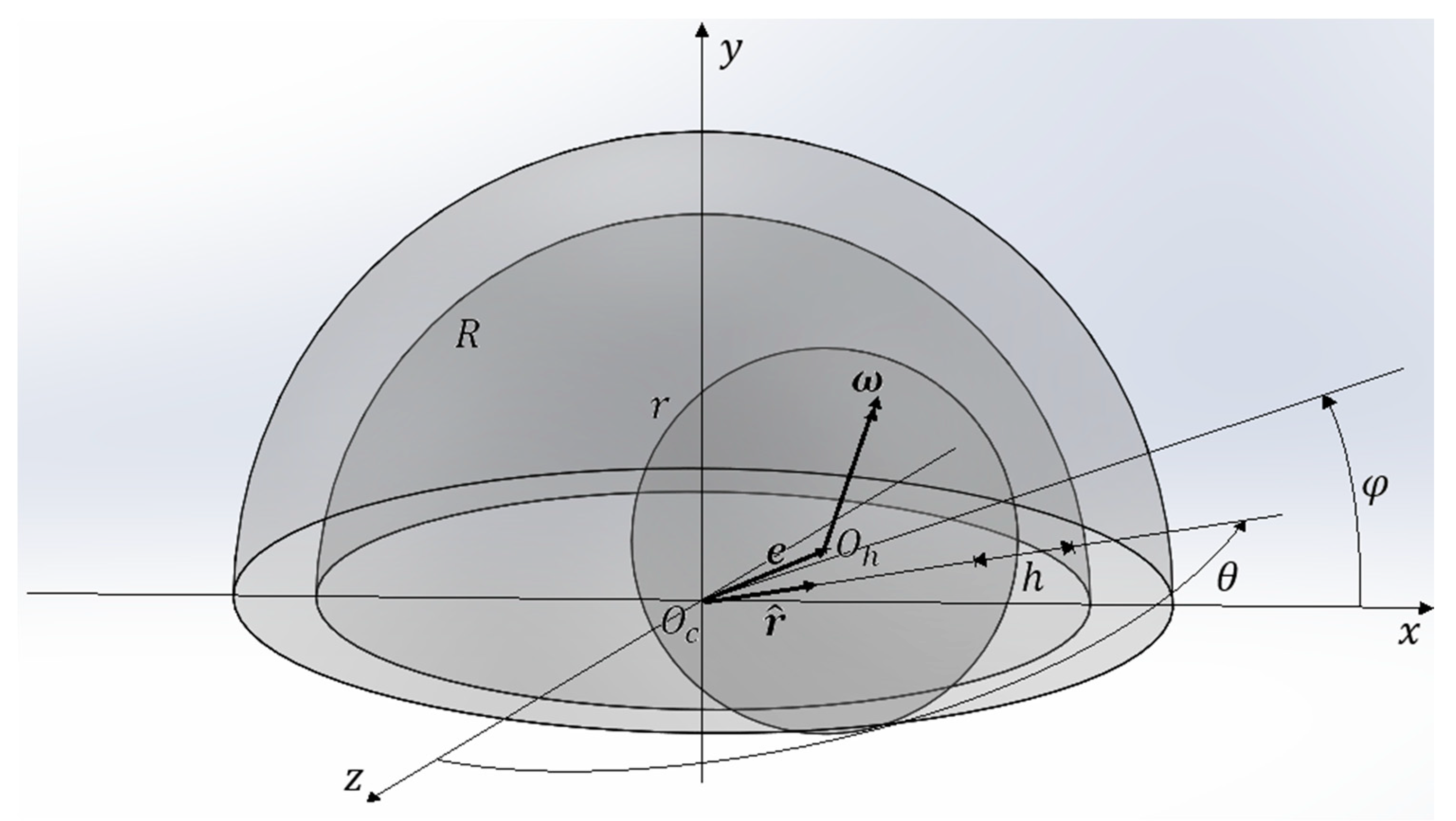 Lubricants 08 00072 g005