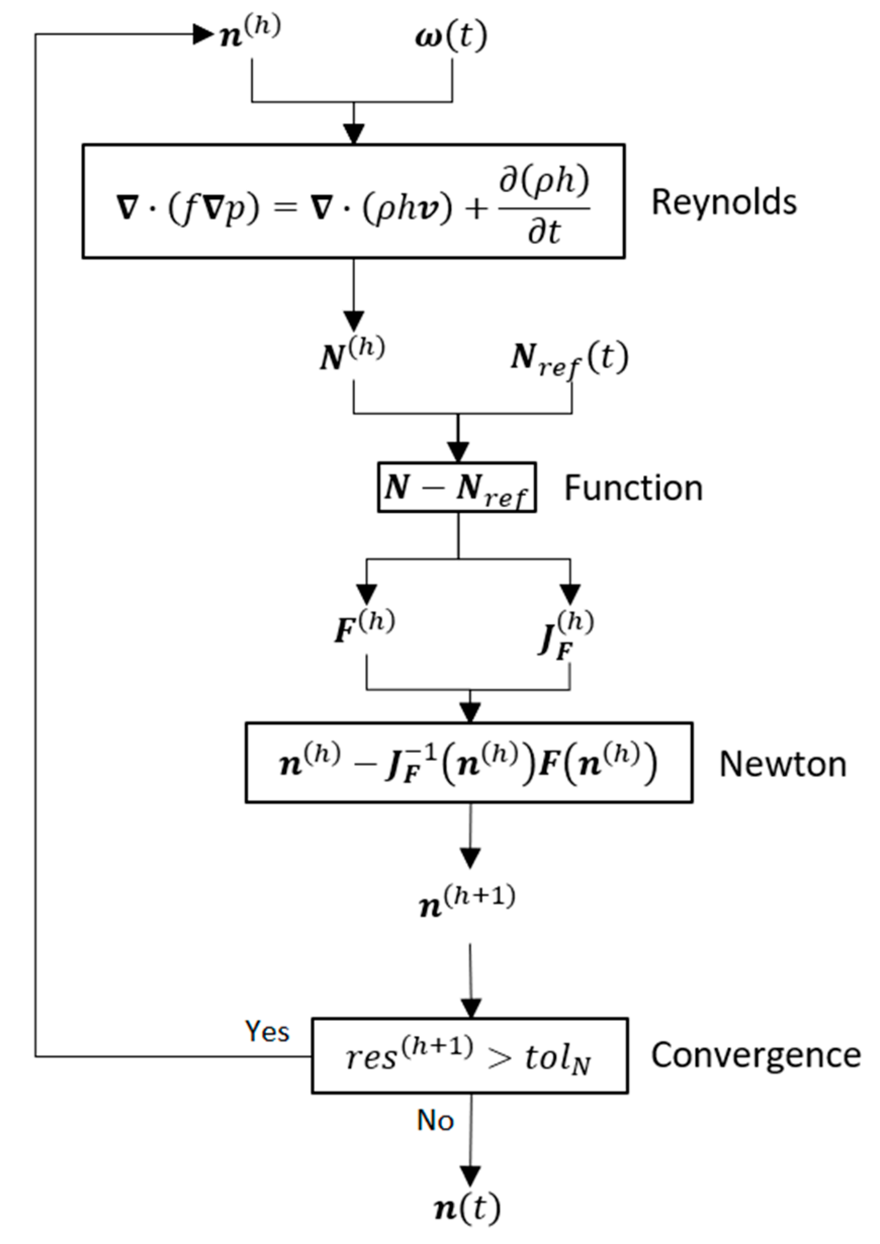 Lubricants 08 00072 g009