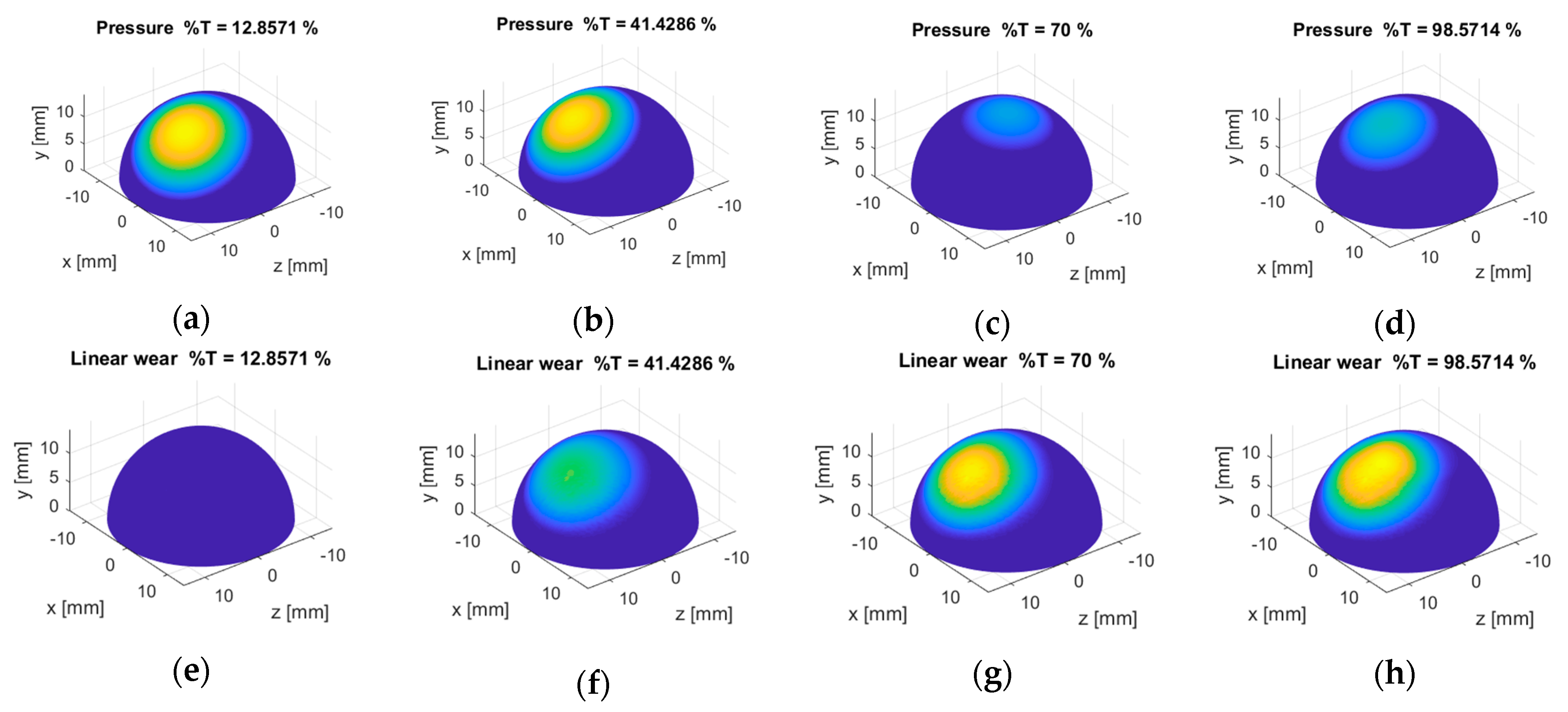 Lubricants 08 00072 g017