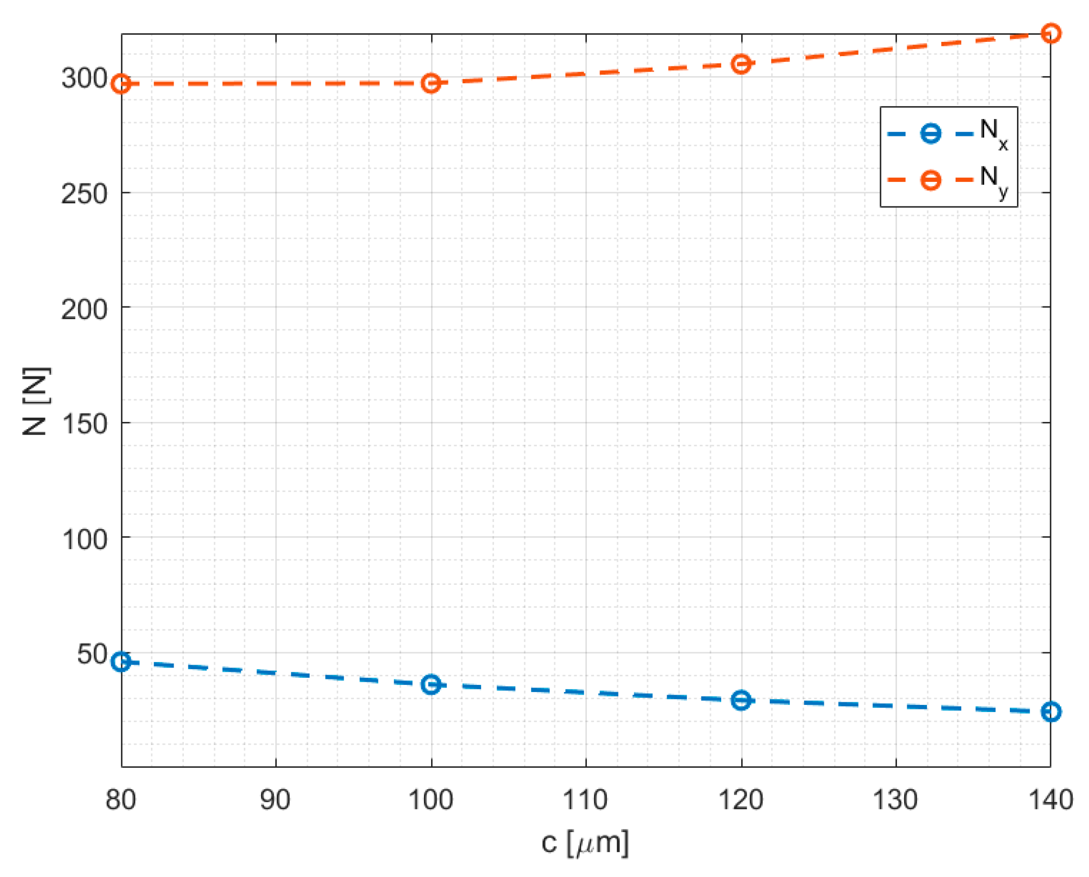Lubricants 08 00072 g022