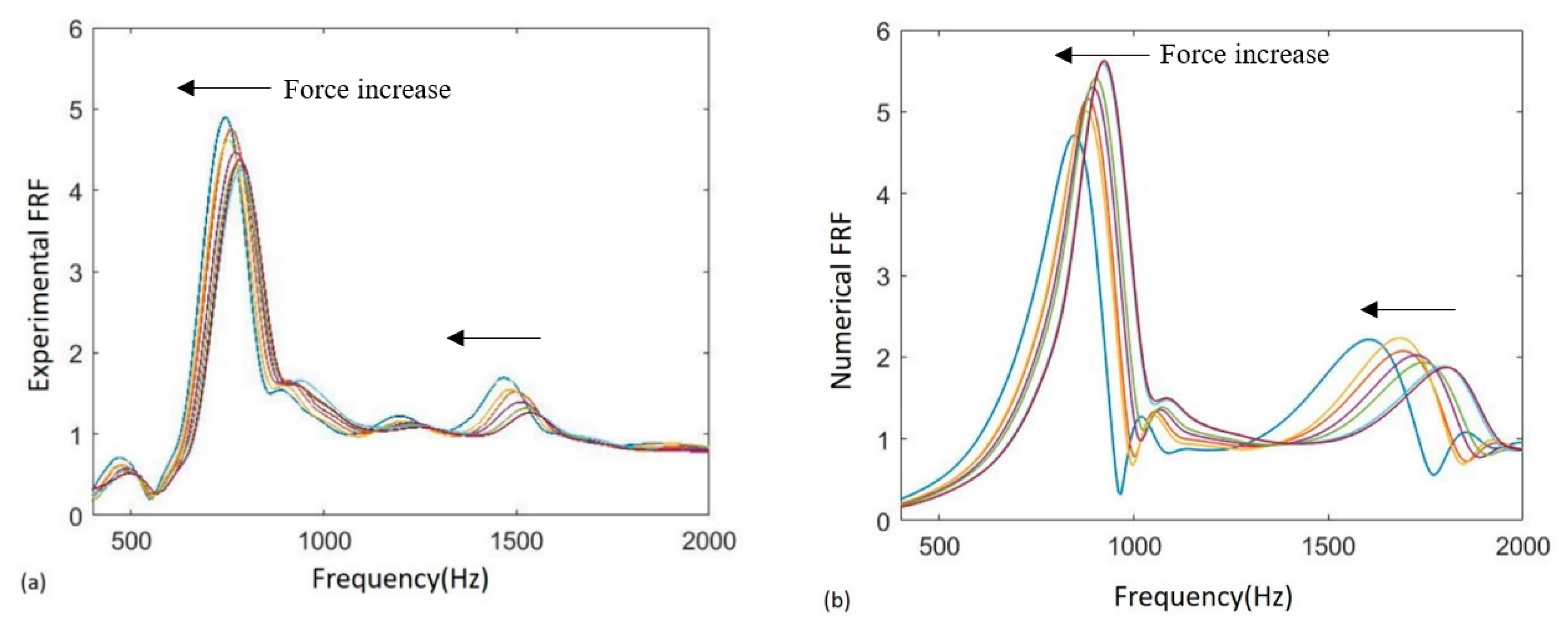 Lubricants 08 00073 g007
