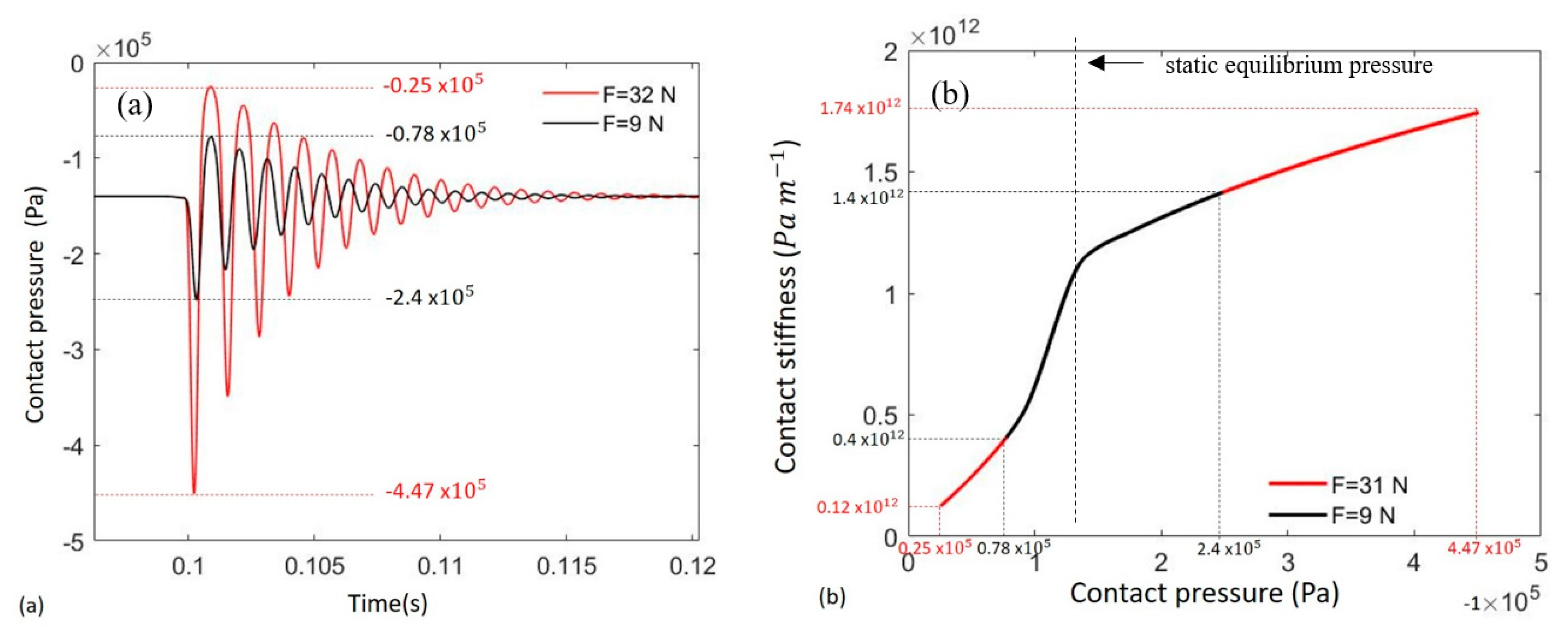 Lubricants 08 00073 g009