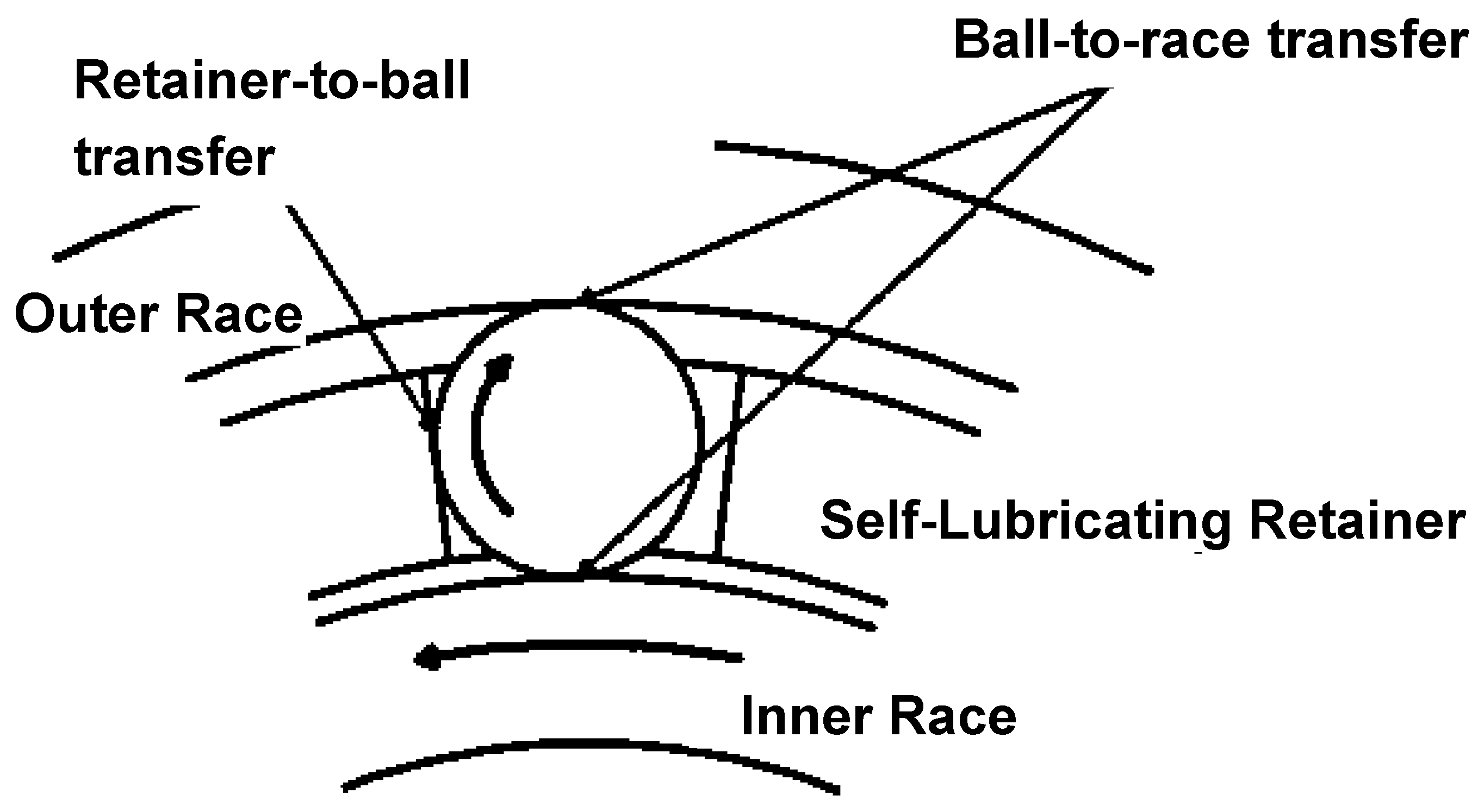 Lubricants 08 00074 g009 Lubricants 08 00074 g009