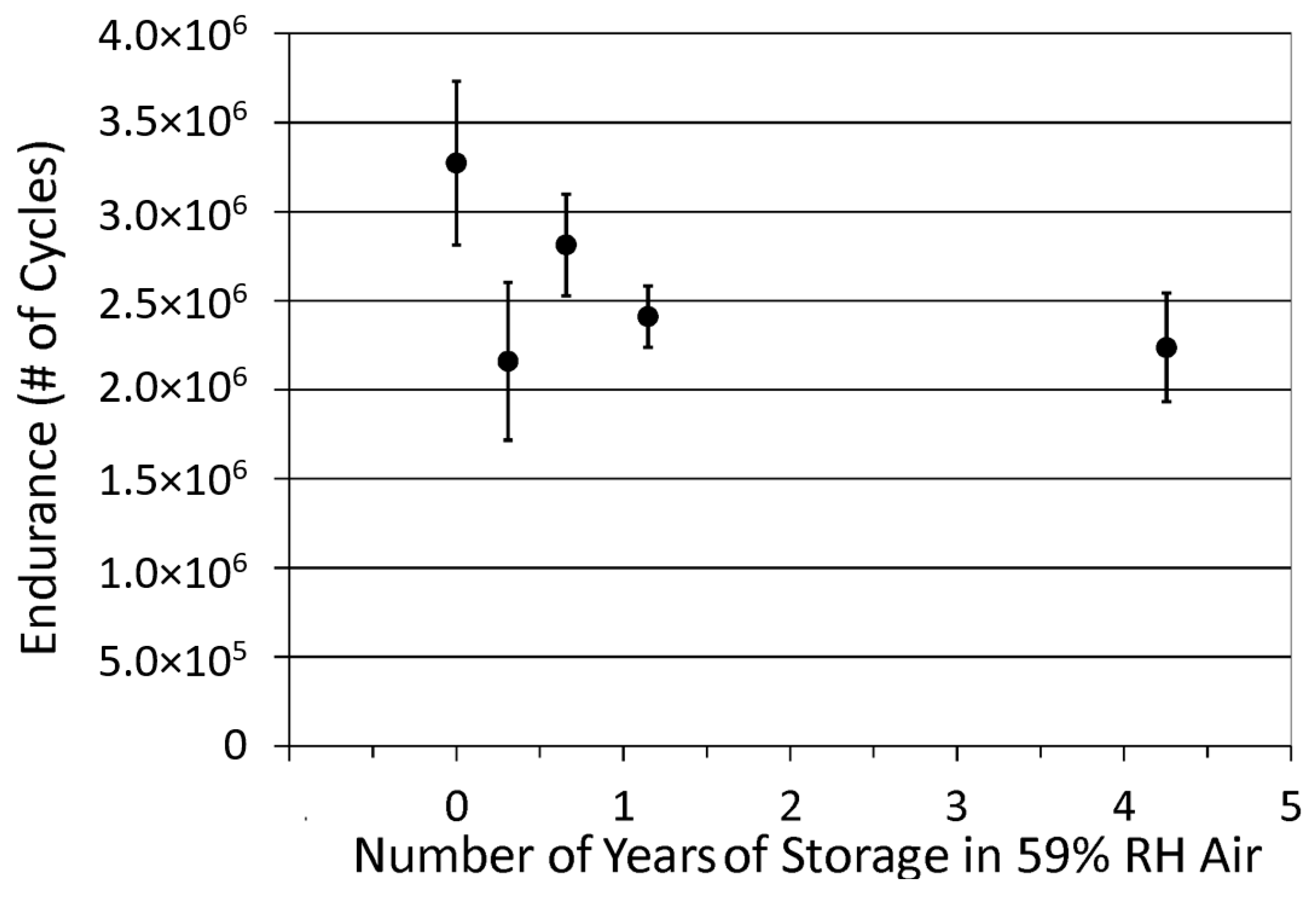 Lubricants 08 00074 g013 Lubricants 08 00074 g013