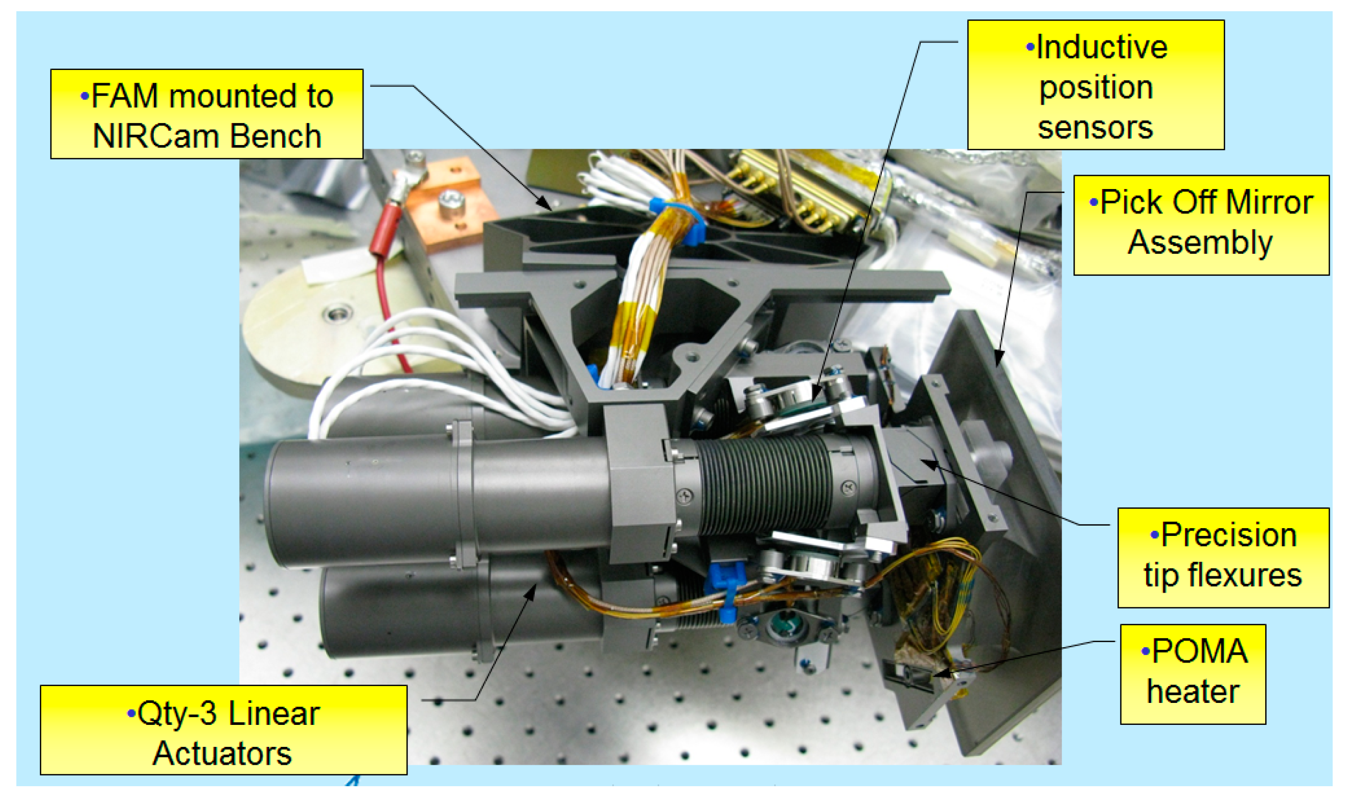 mistral engines suisse anti aging)