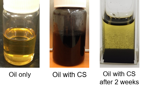 Lubricants 08 00077 g001