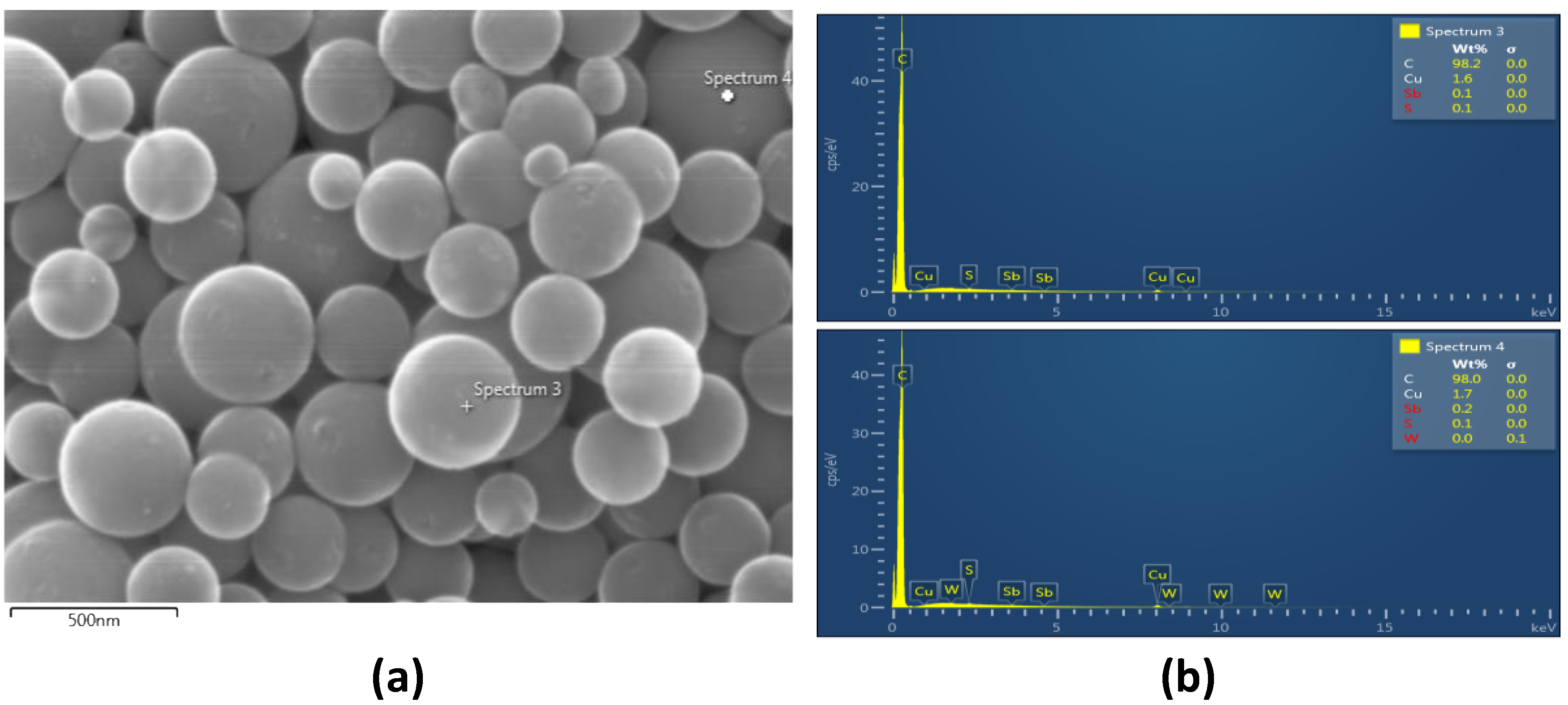 Lubricants 08 00077 g003
