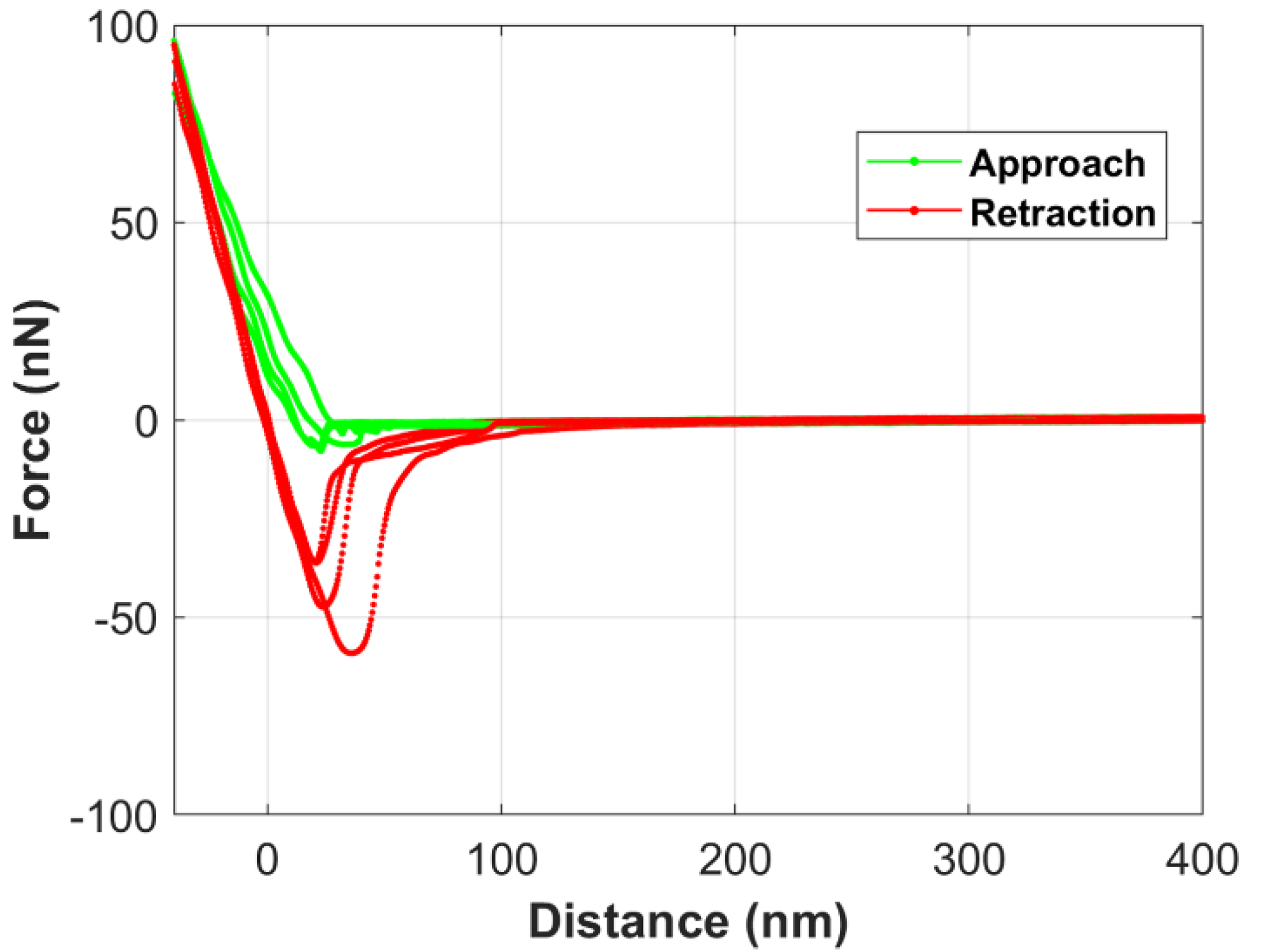 Lubricants 08 00077 g010