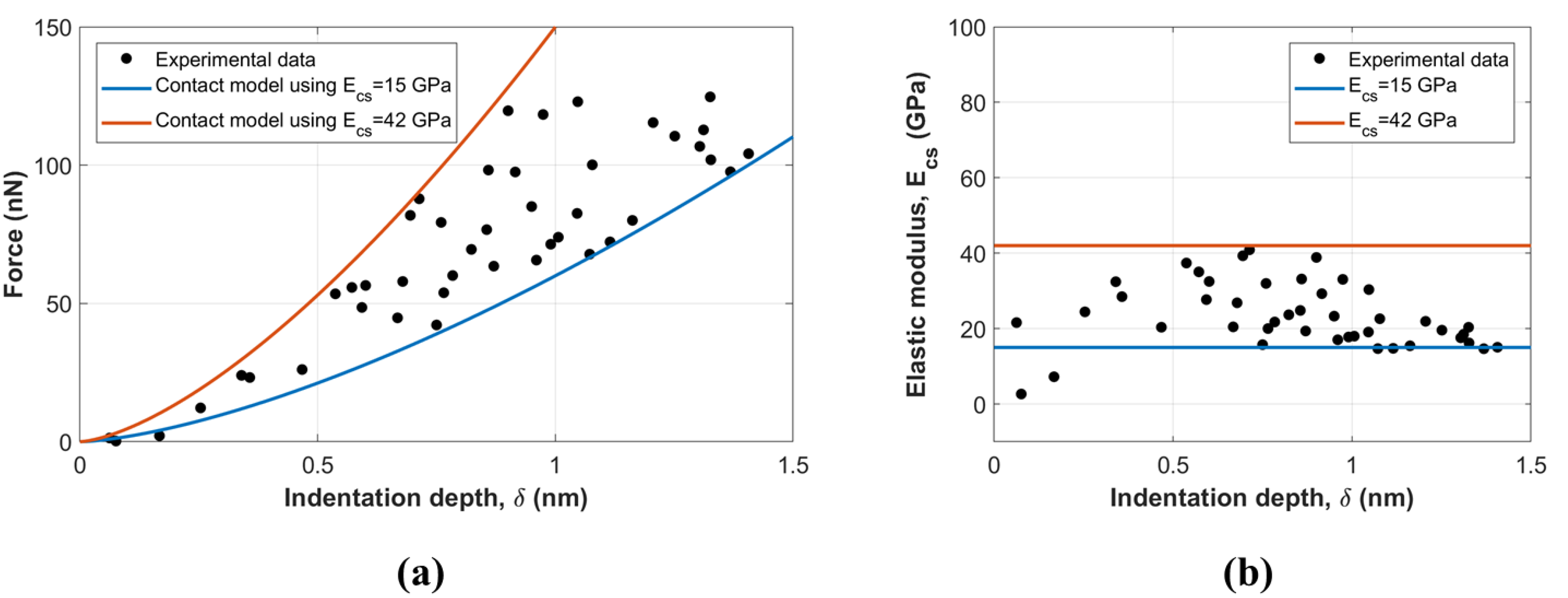 Lubricants 08 00077 g011