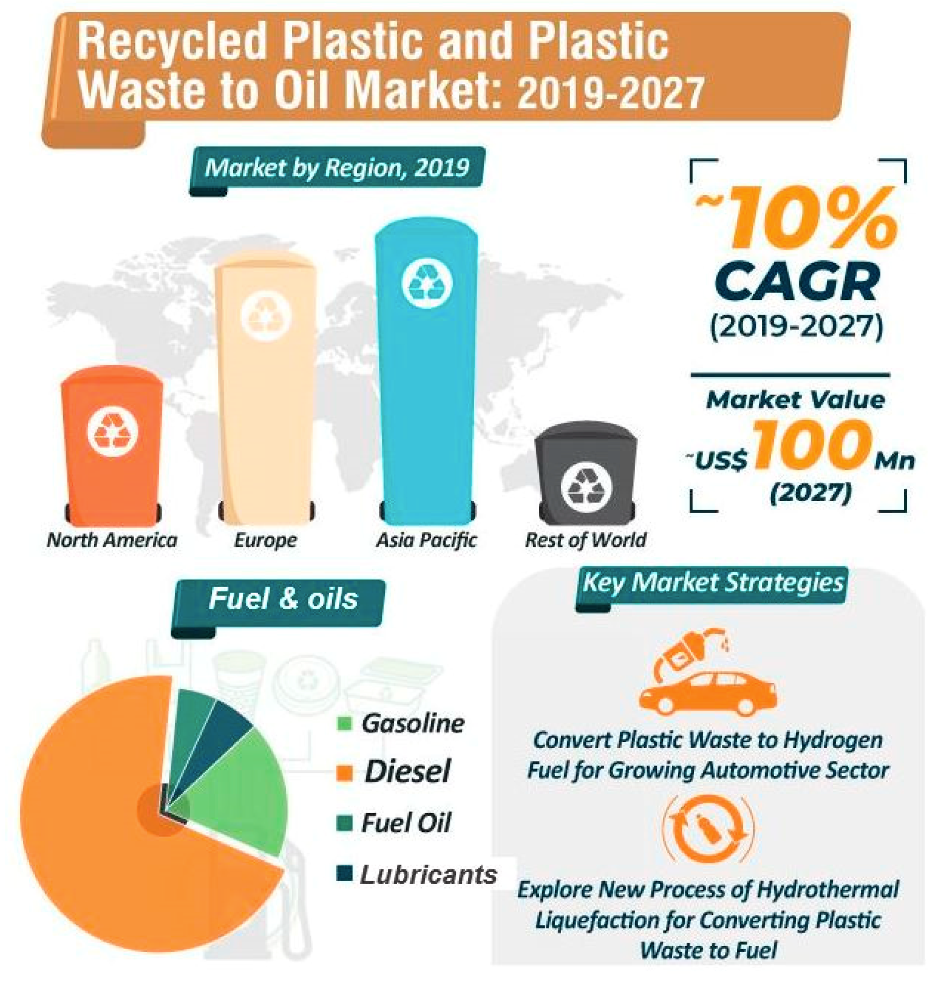 Lubricants 08 00078 g002