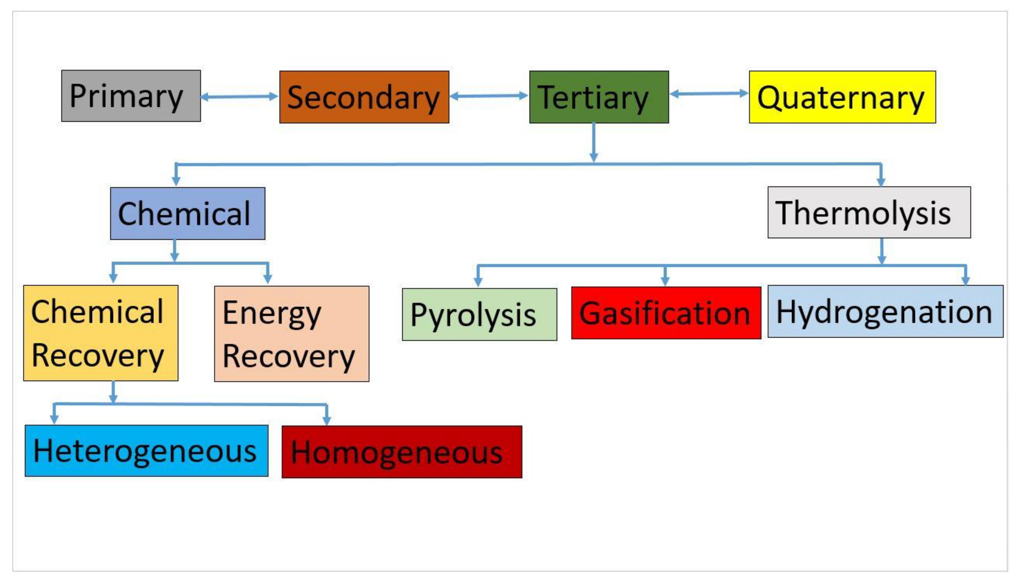 Lubricants 08 00078 g004