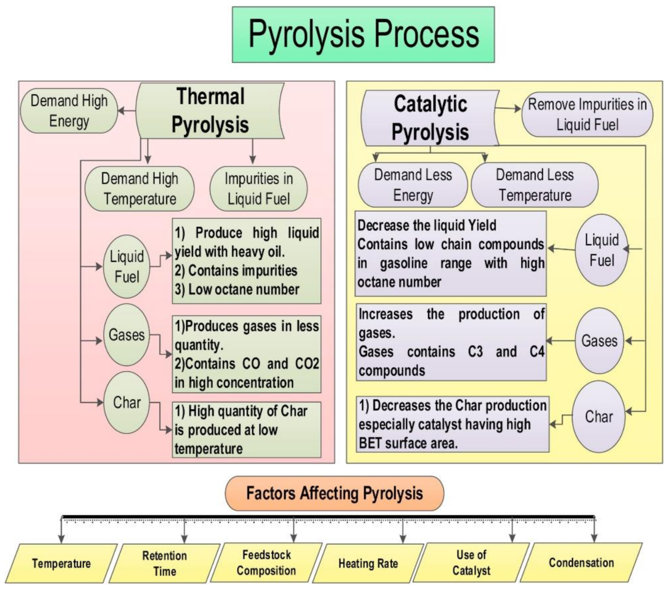 Lubricants 08 00078 g005