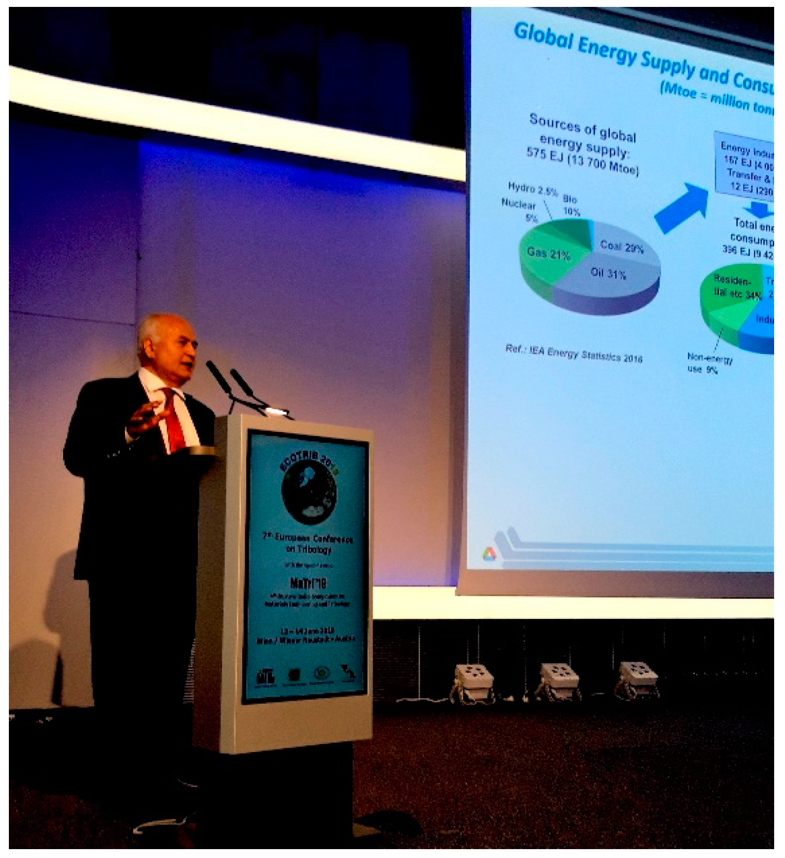 Lubricants 08 00080 g001