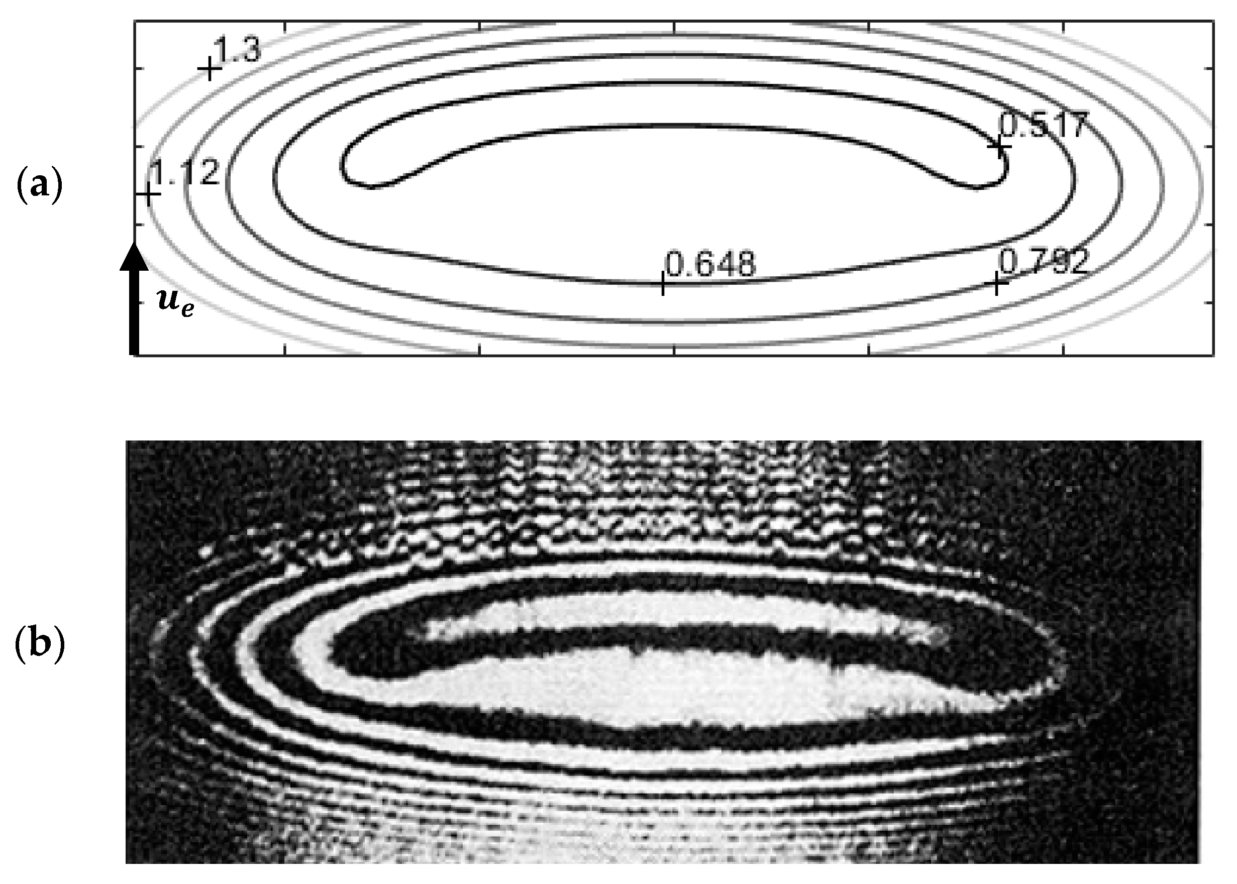 Lubricants 08 00081 g005