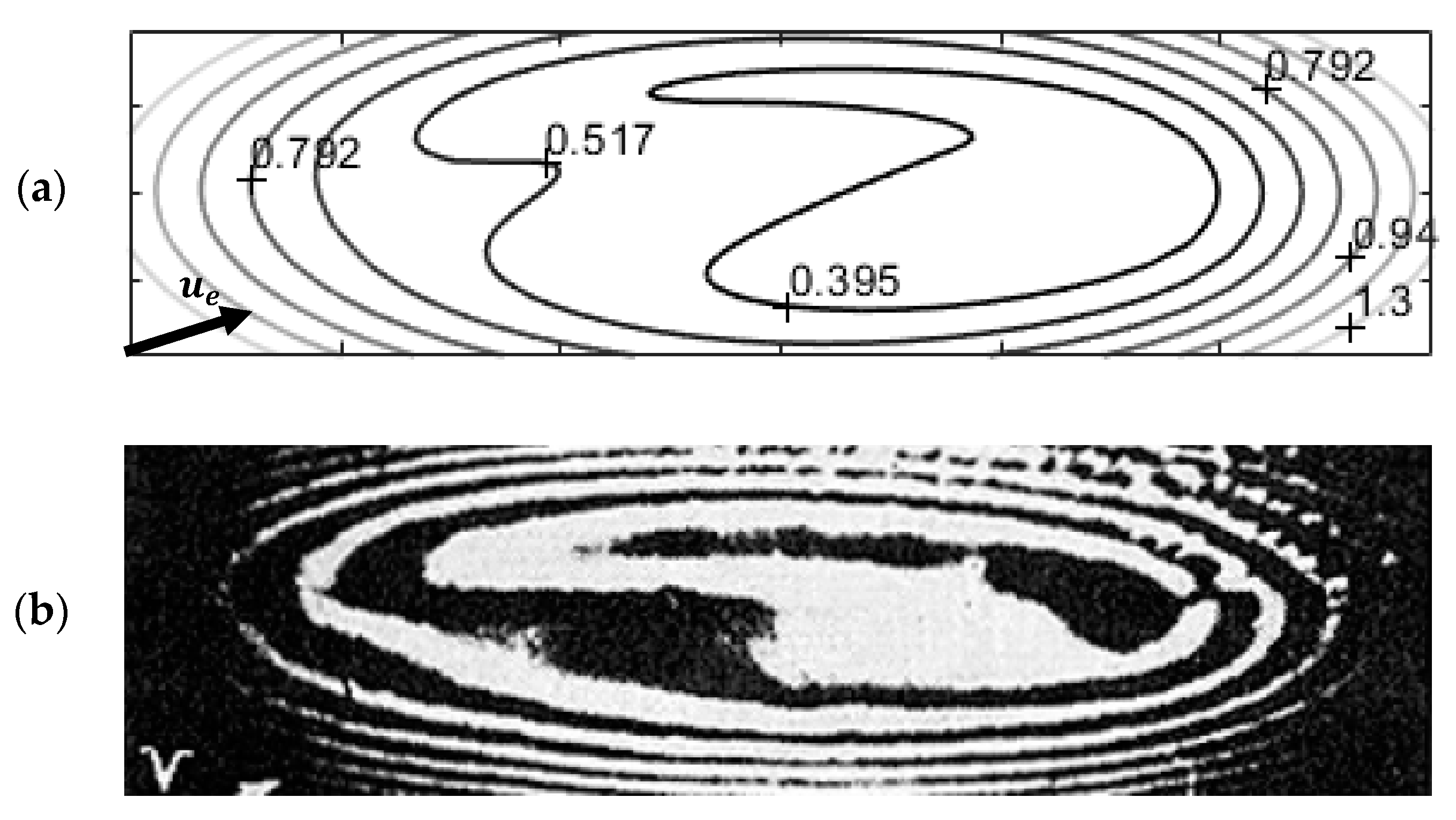 Lubricants 08 00081 g006