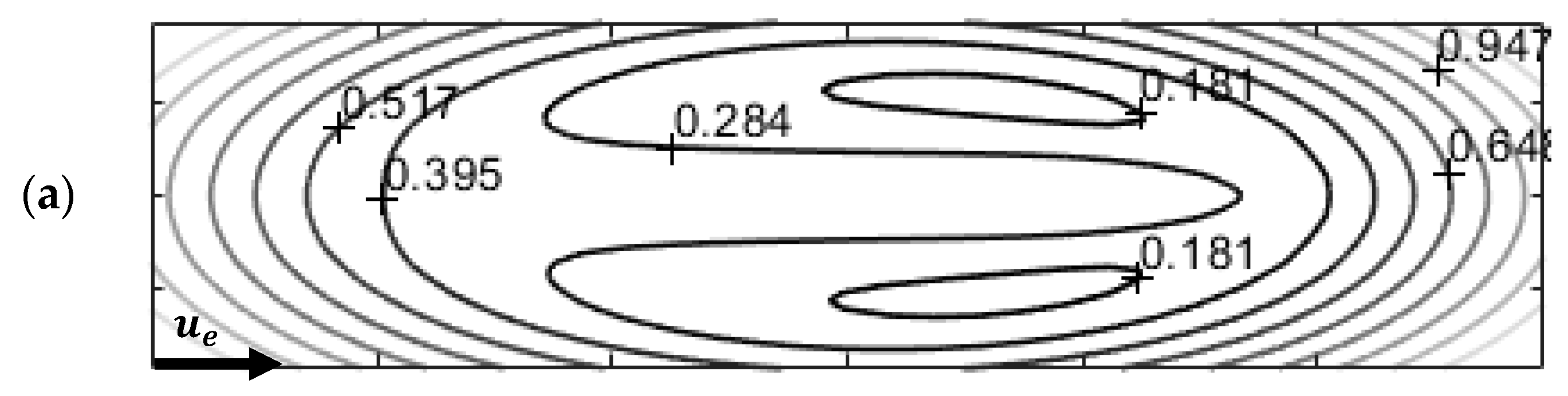 Lubricants 08 00081 g007a