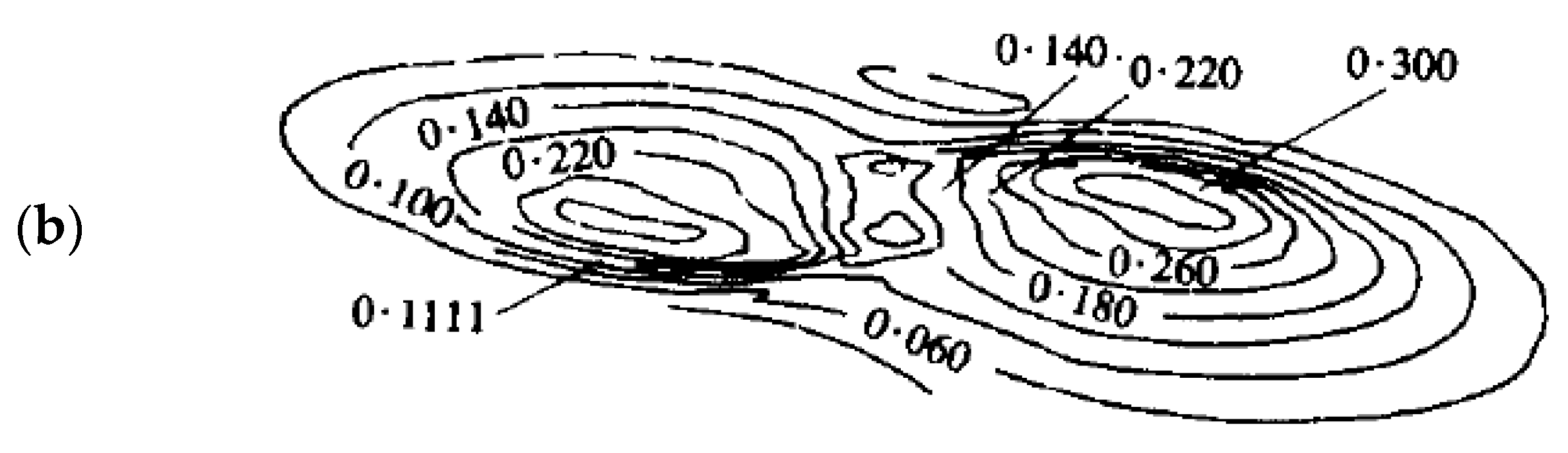 Lubricants 08 00081 g008b