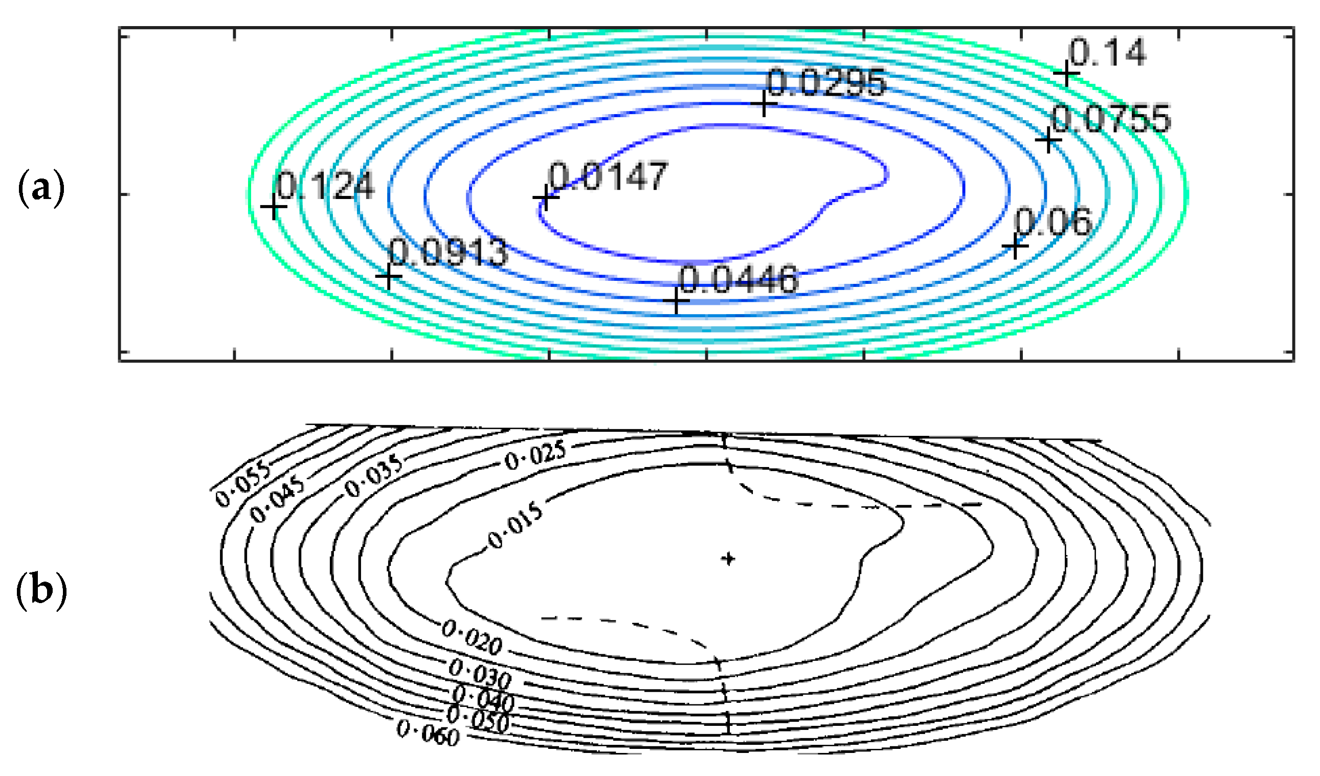 Lubricants 08 00081 g009