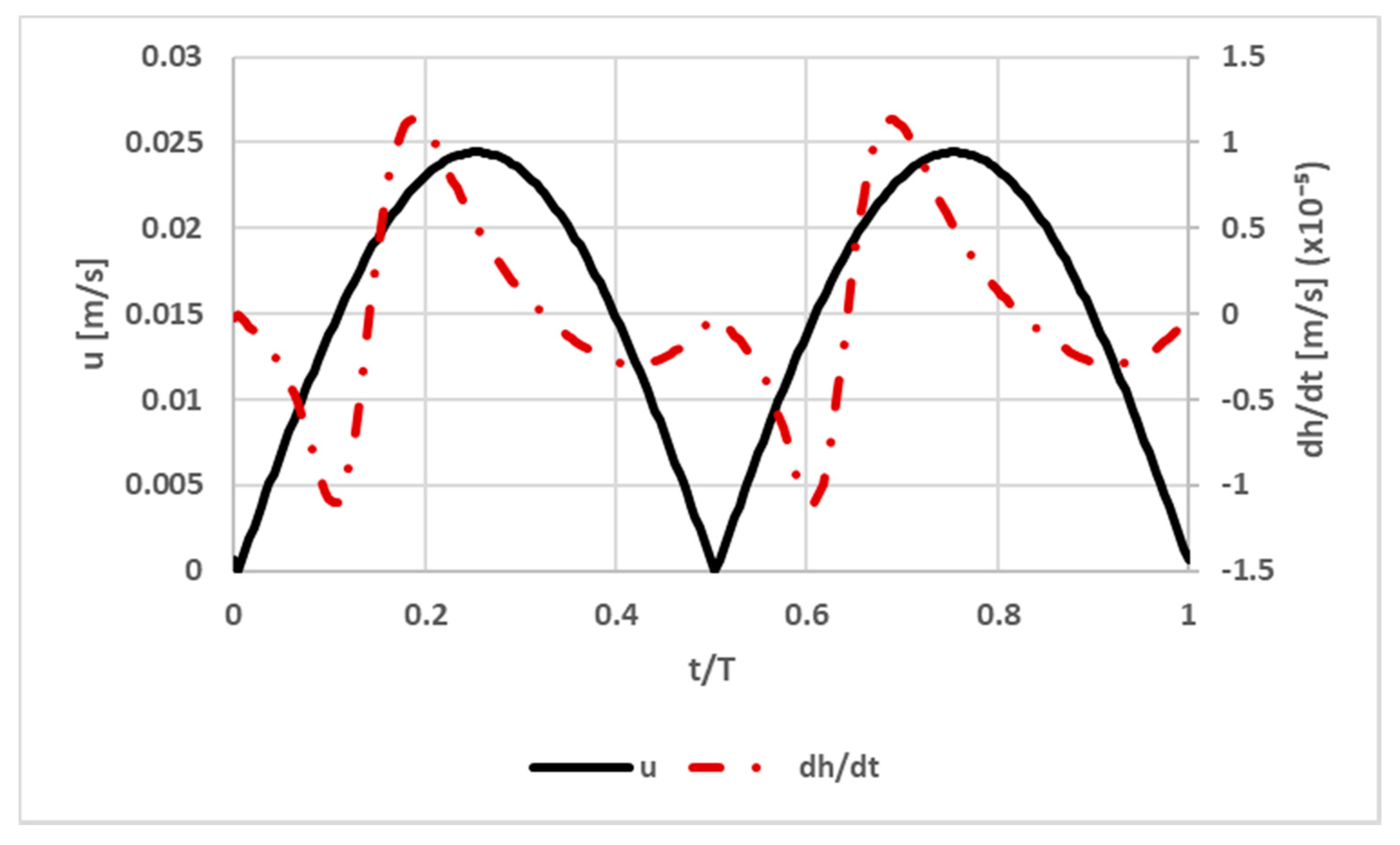Lubricants 08 00081 g010