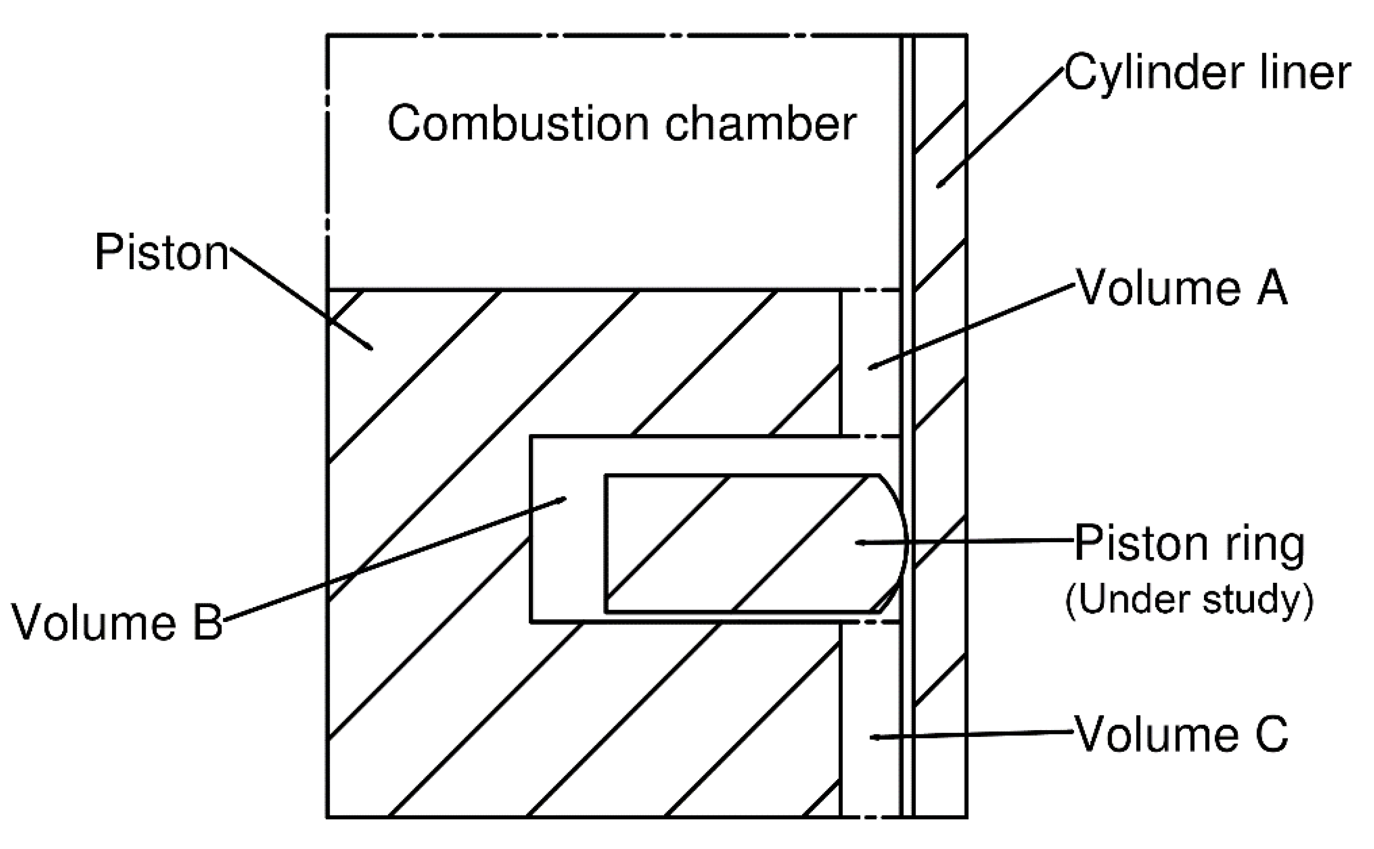 Lubricants 08 00083 g007