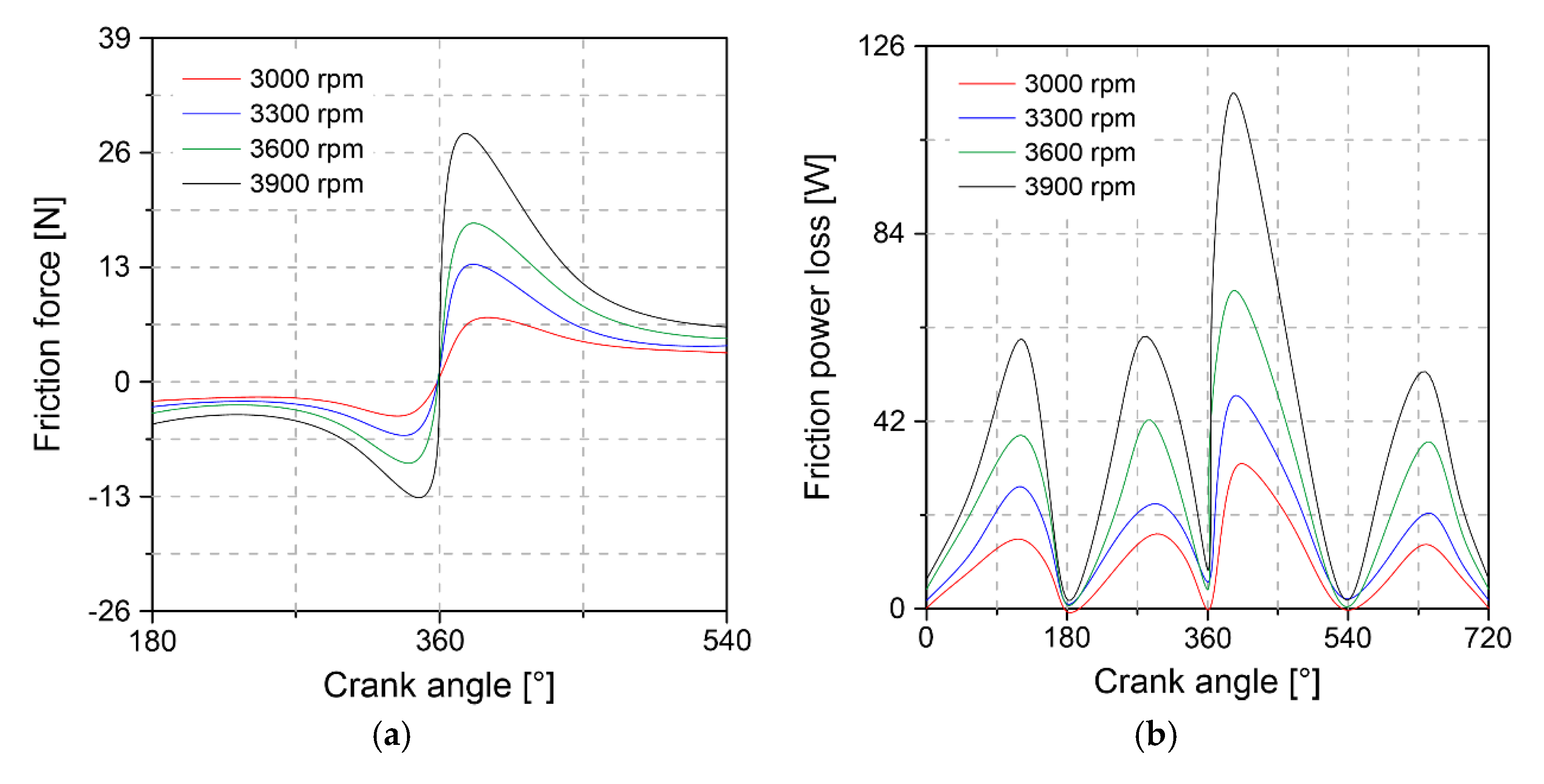 Lubricants 08 00083 g020a
