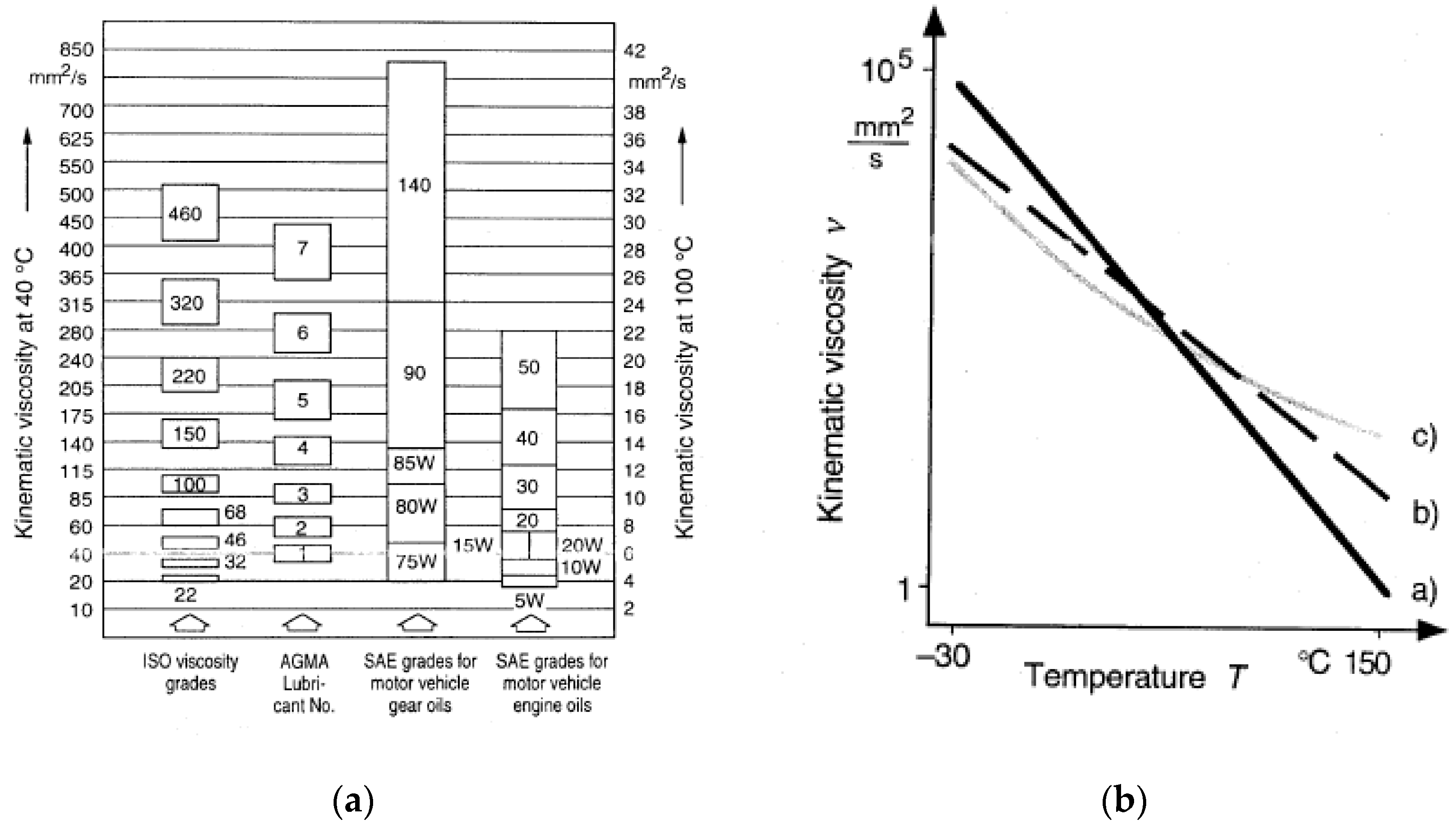 Lubricants 08 00084 g006