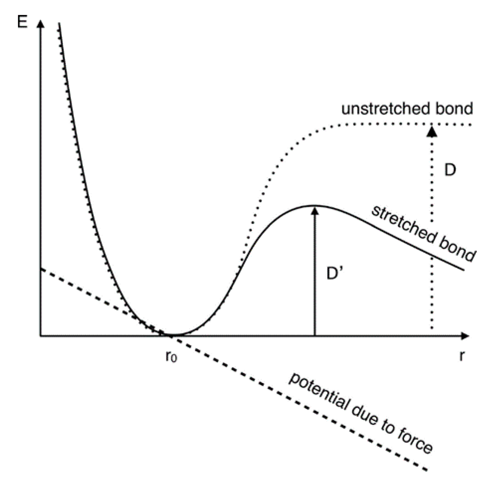 Lubricants 08 00087 g004 Lubricants 08 00087 g004