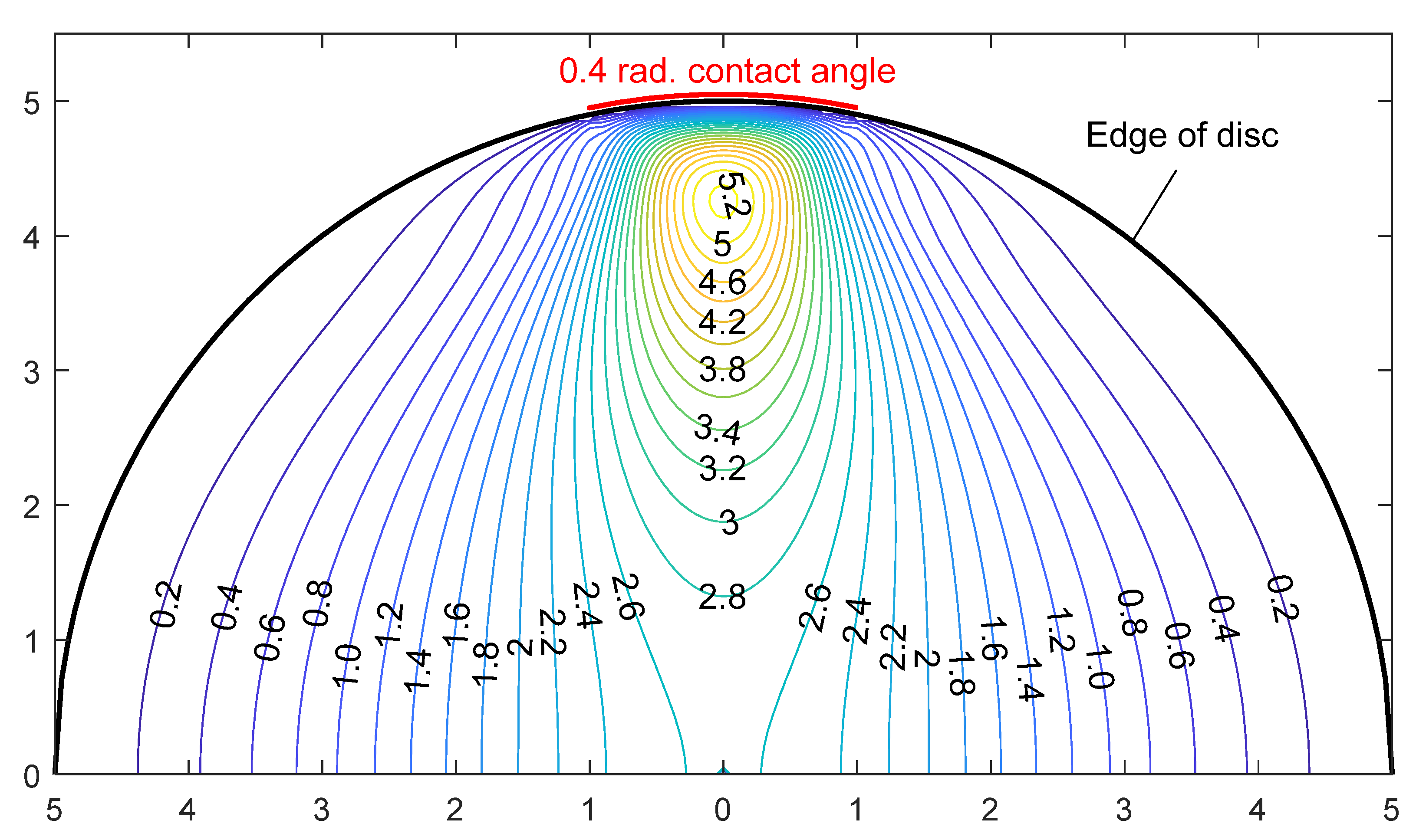 Lubricants 08 00089 g009 Lubricants 08 00089 g009