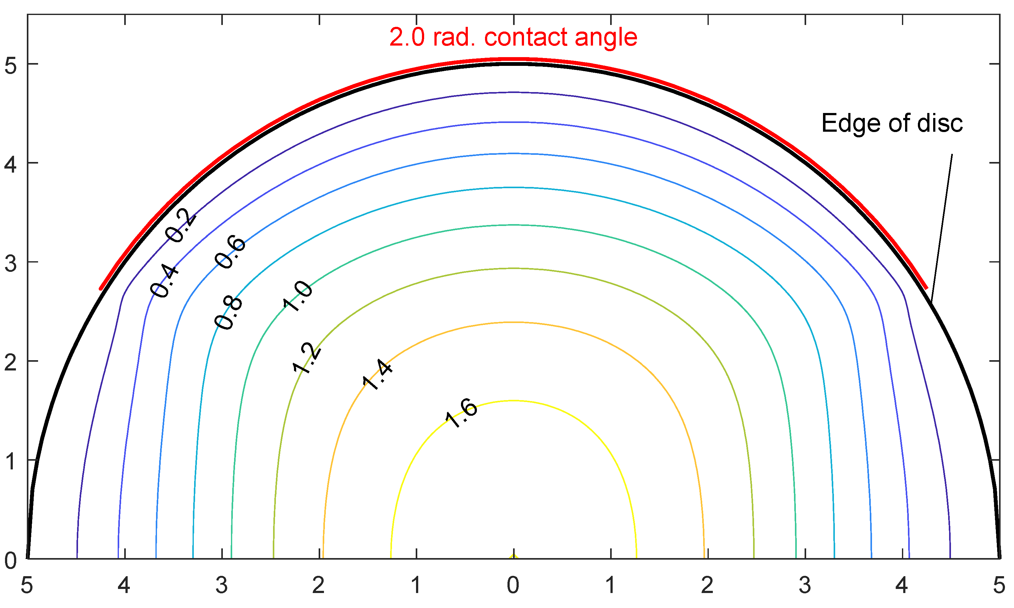 Lubricants 08 00089 g010 Lubricants 08 00089 g010