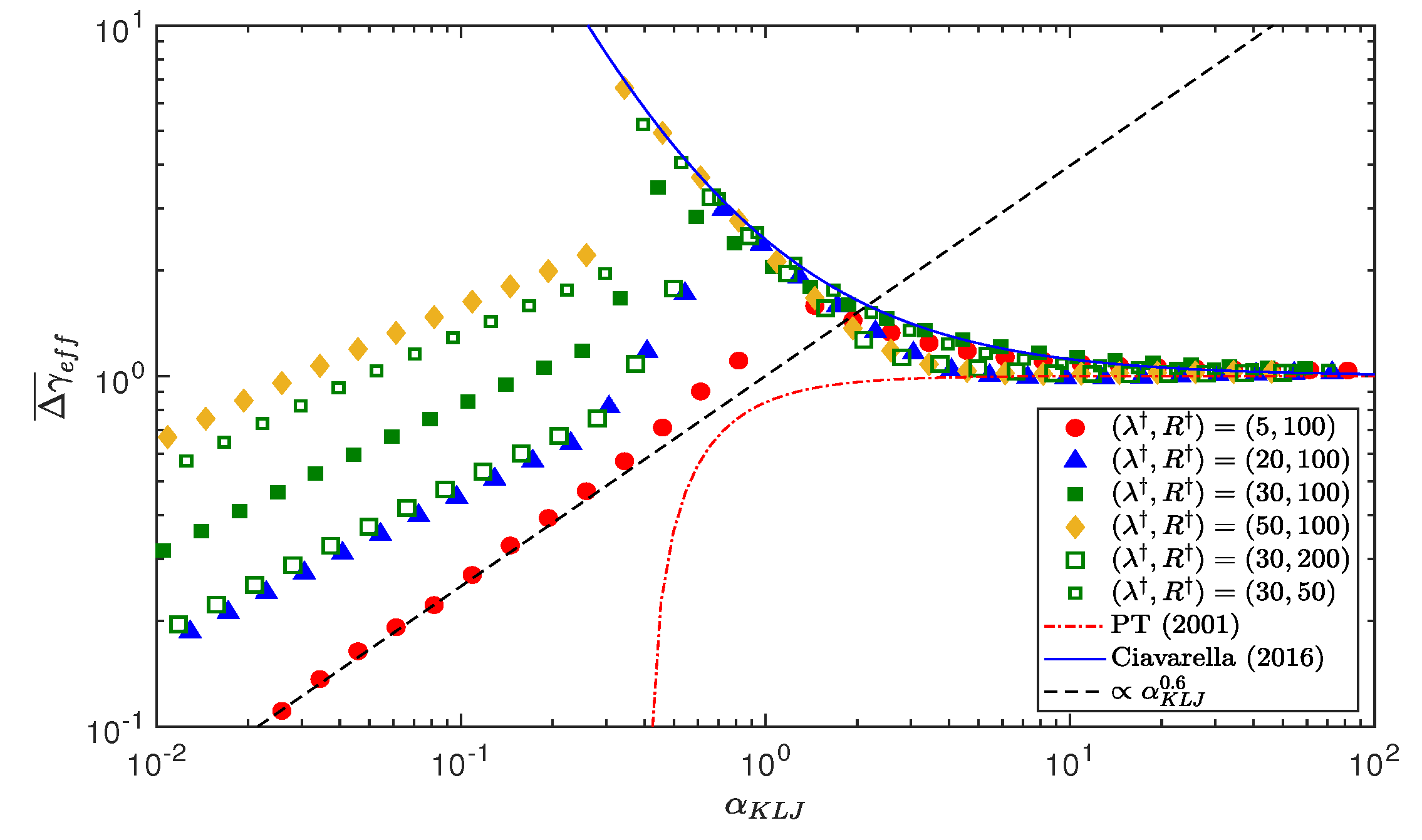 Lubricants 08 00090 g011