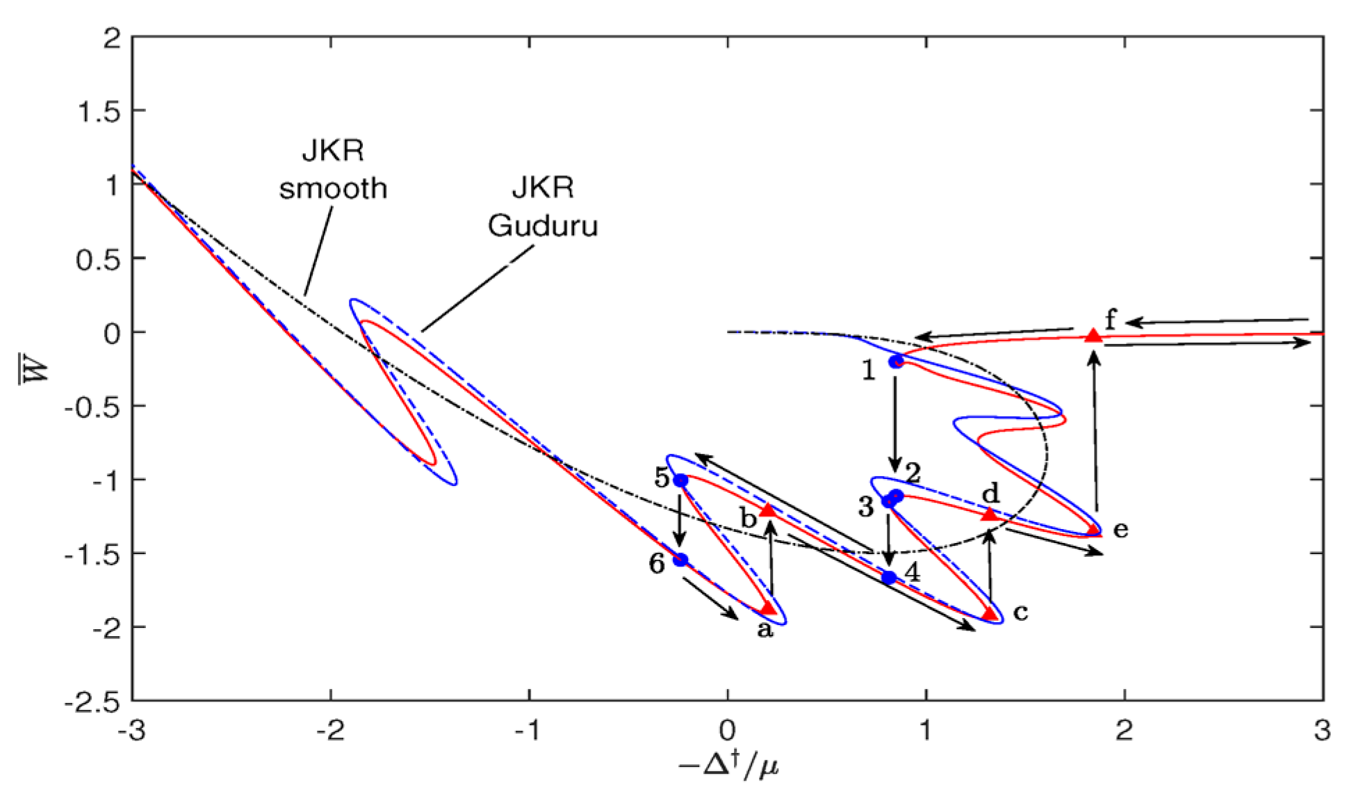 Lubricants 08 00090 g012