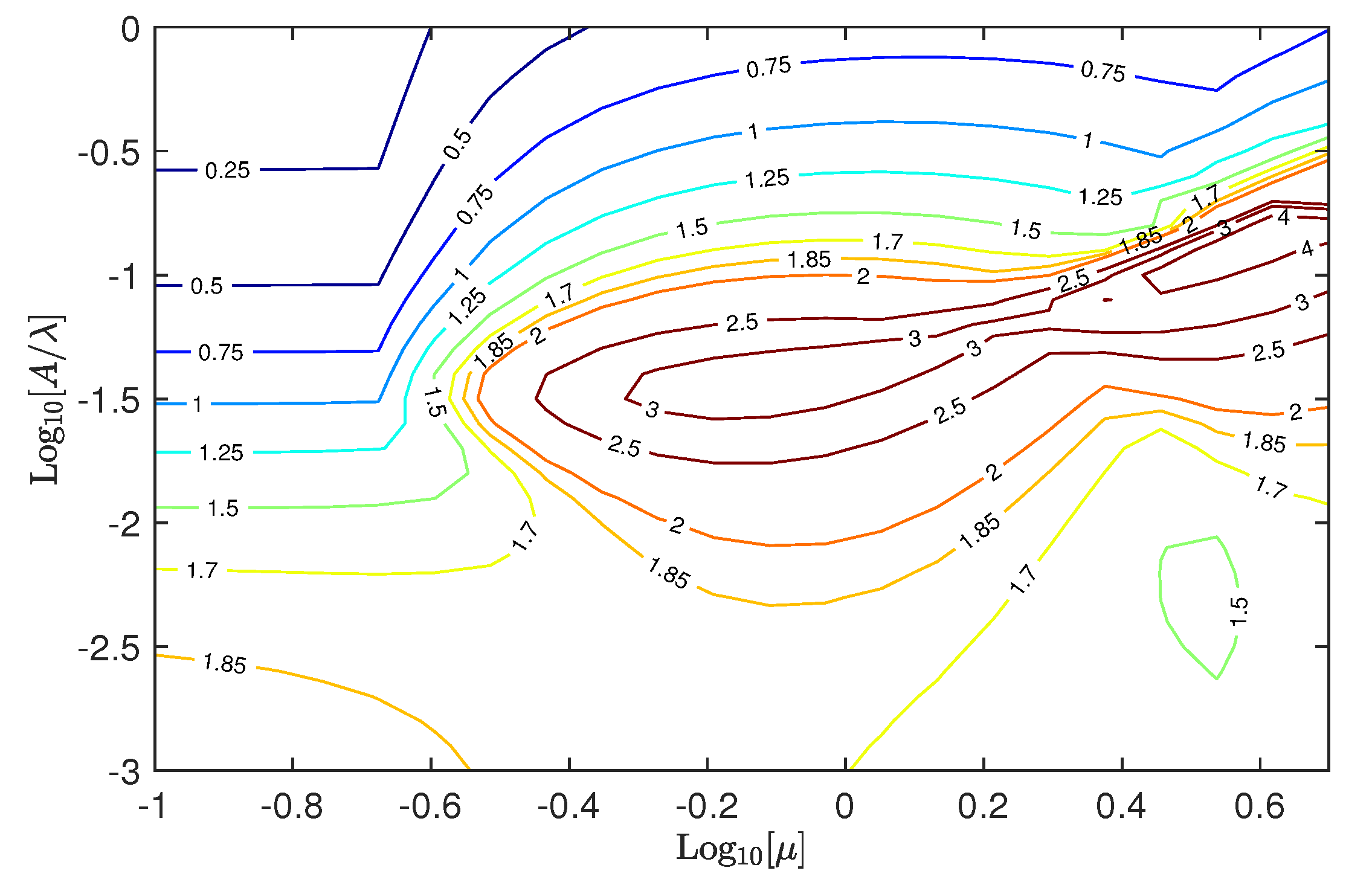 Lubricants 08 00090 g014