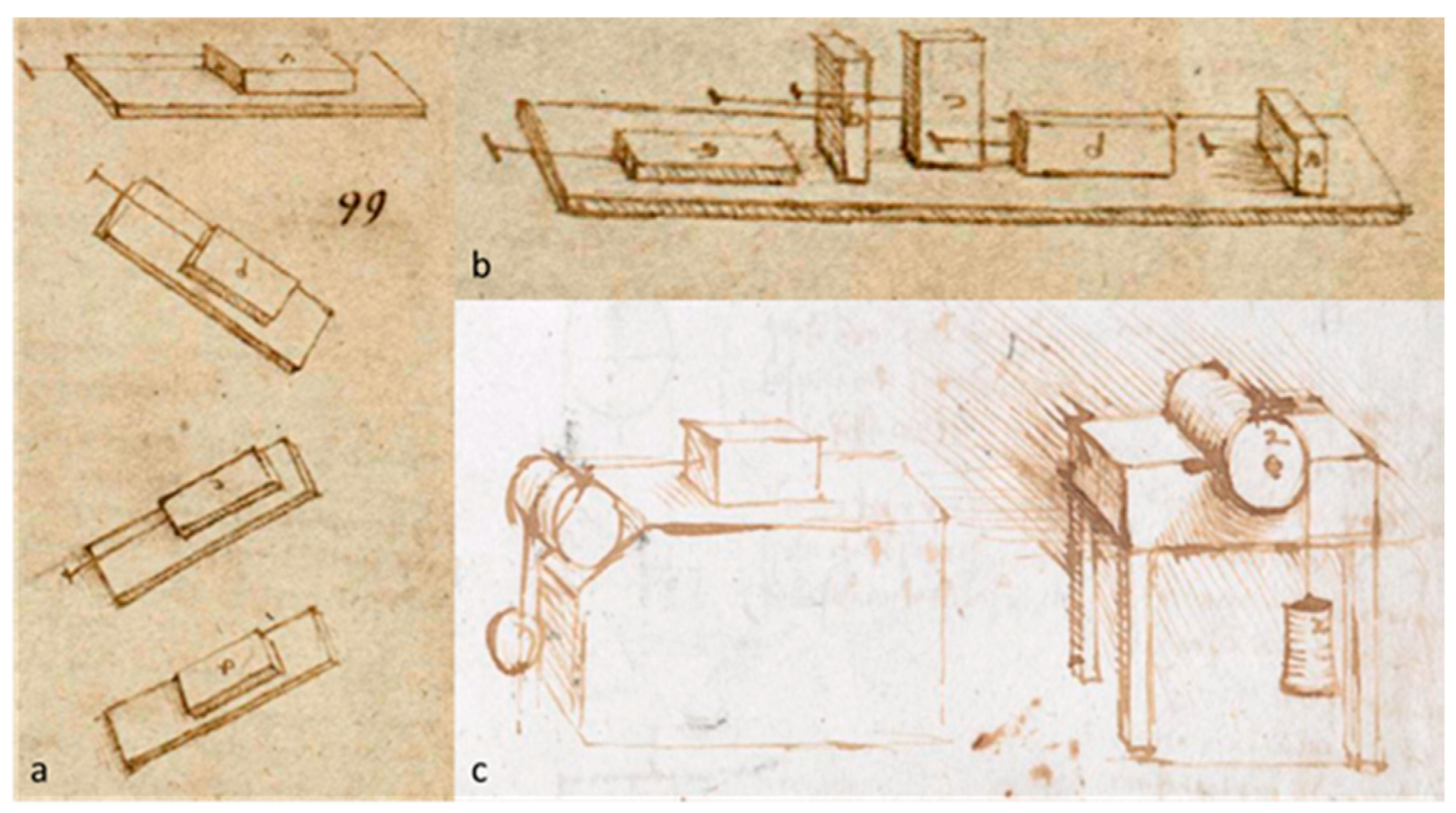 Lubricants 08 00091 g001