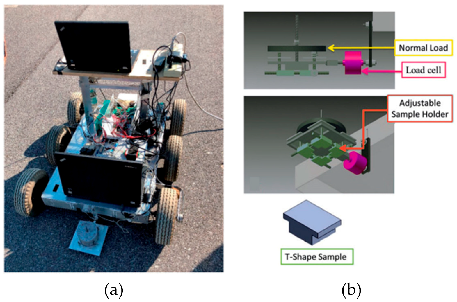 Lubricants 08 00091 g020