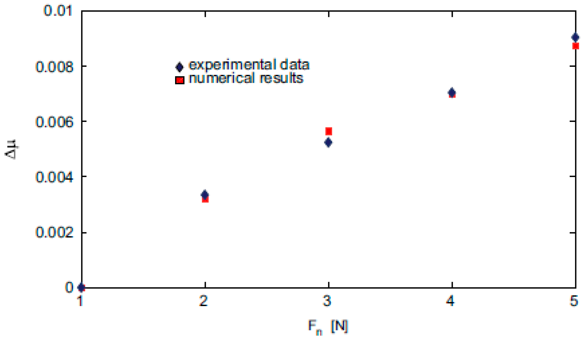 Lubricants 08 00091 g023