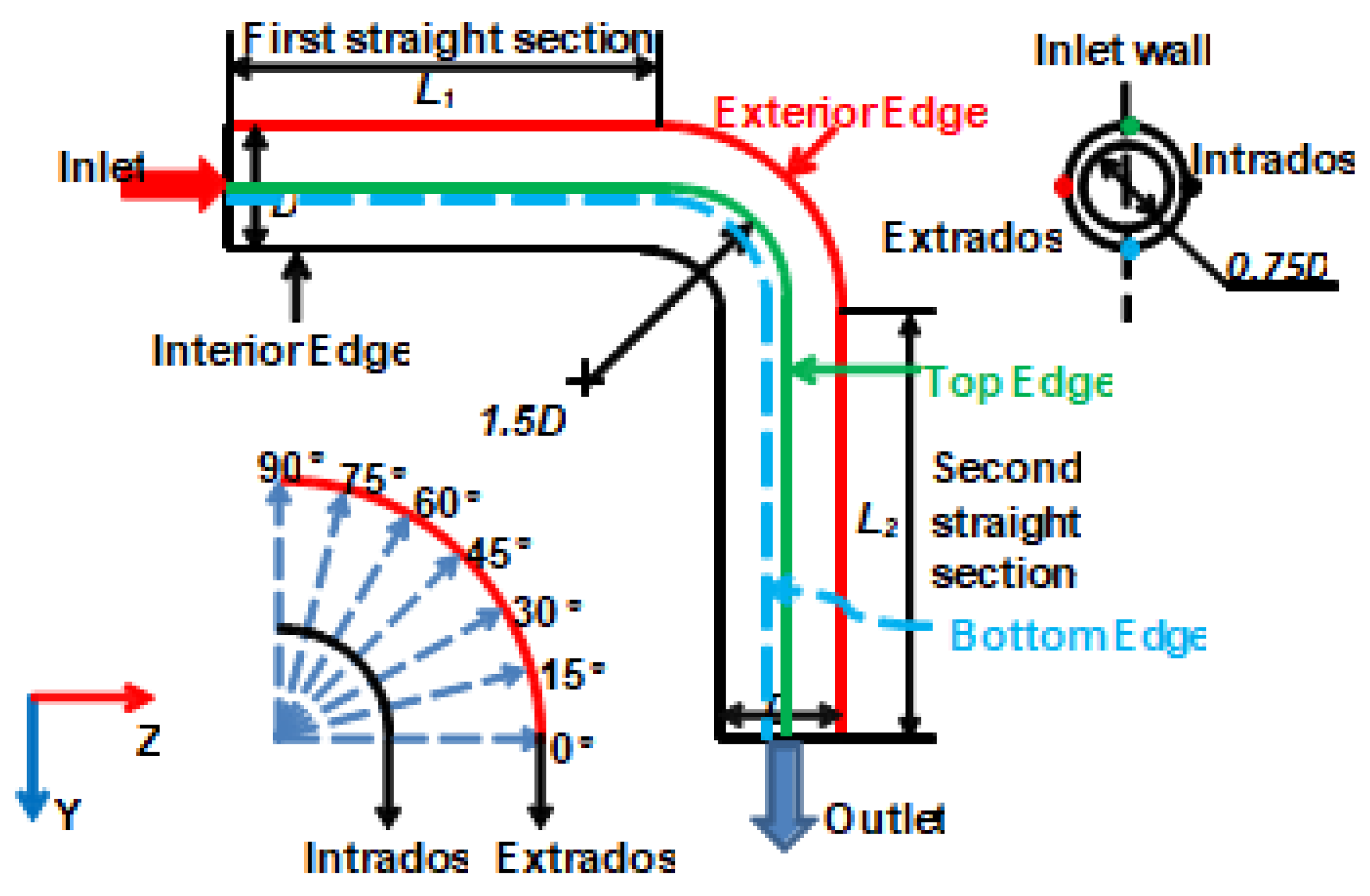 Lubricants 08 00092 g002 Lubricants 08 00092 g002