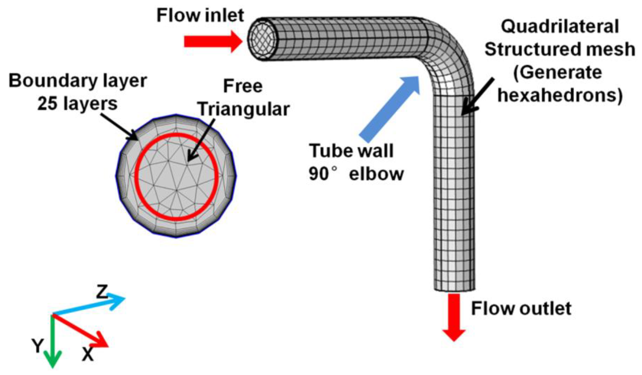 Lubricants 08 00092 g003 Lubricants 08 00092 g003