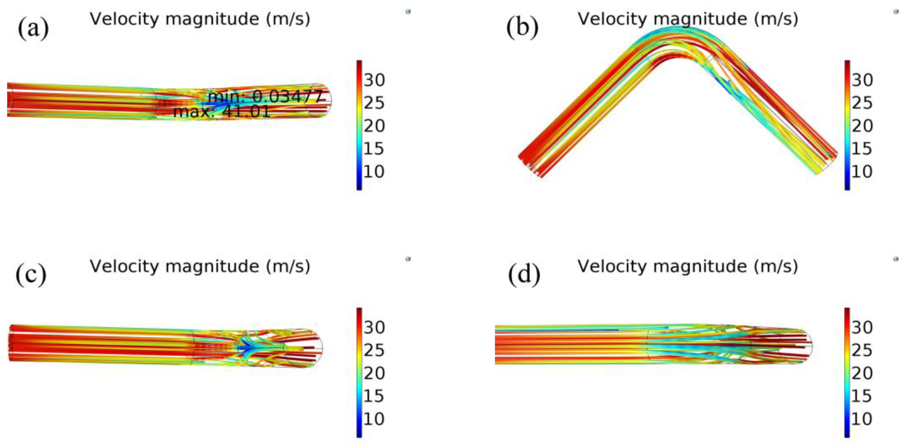 Lubricants 08 00092 g005 Lubricants 08 00092 g005