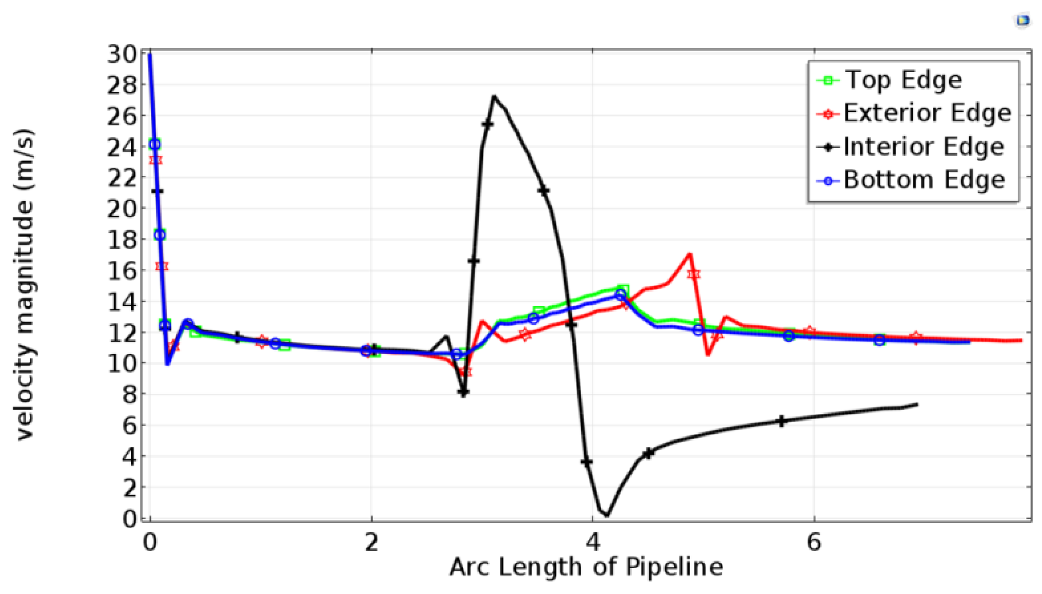Lubricants 08 00092 g006 Lubricants 08 00092 g006