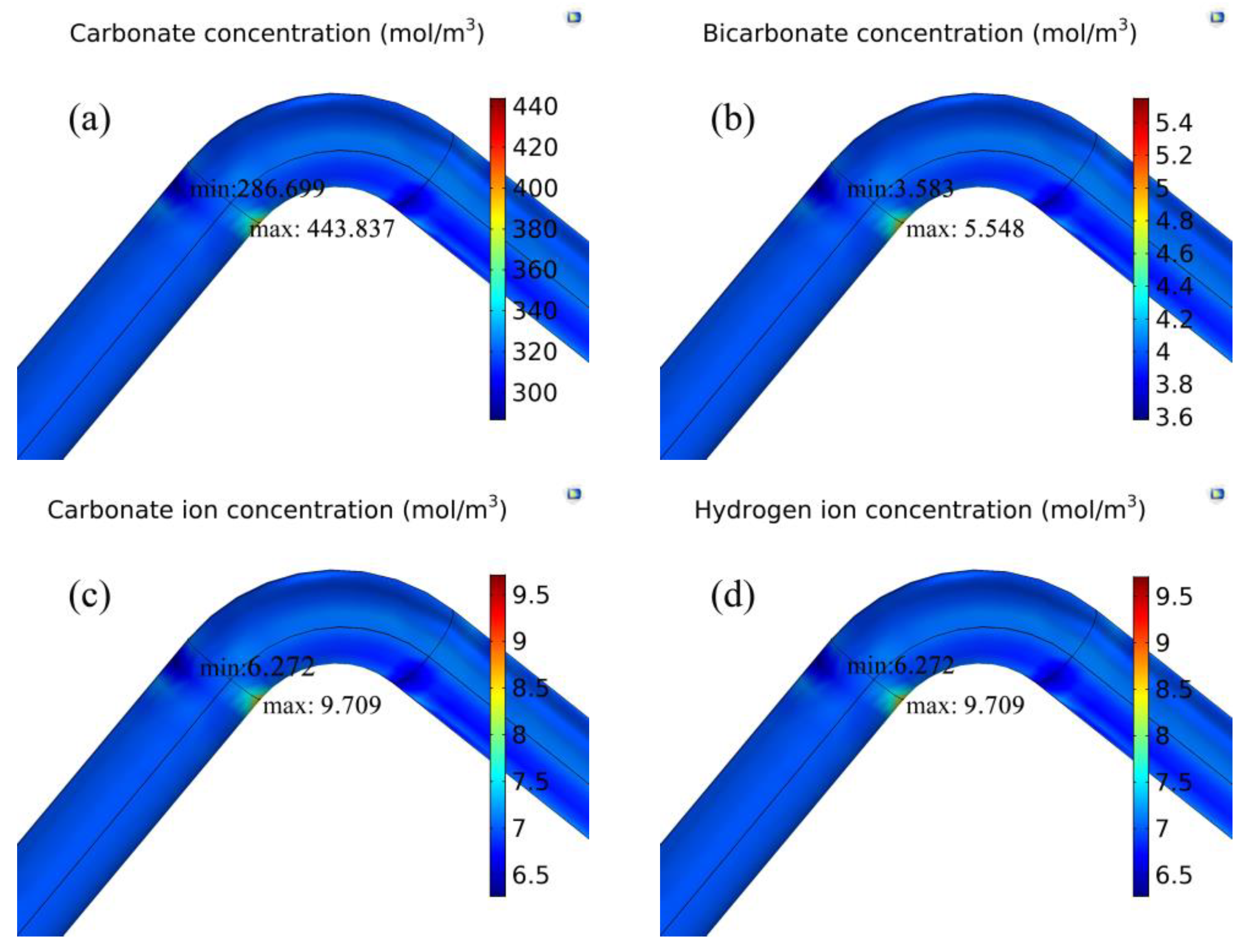 Lubricants 08 00092 g007 Lubricants 08 00092 g007