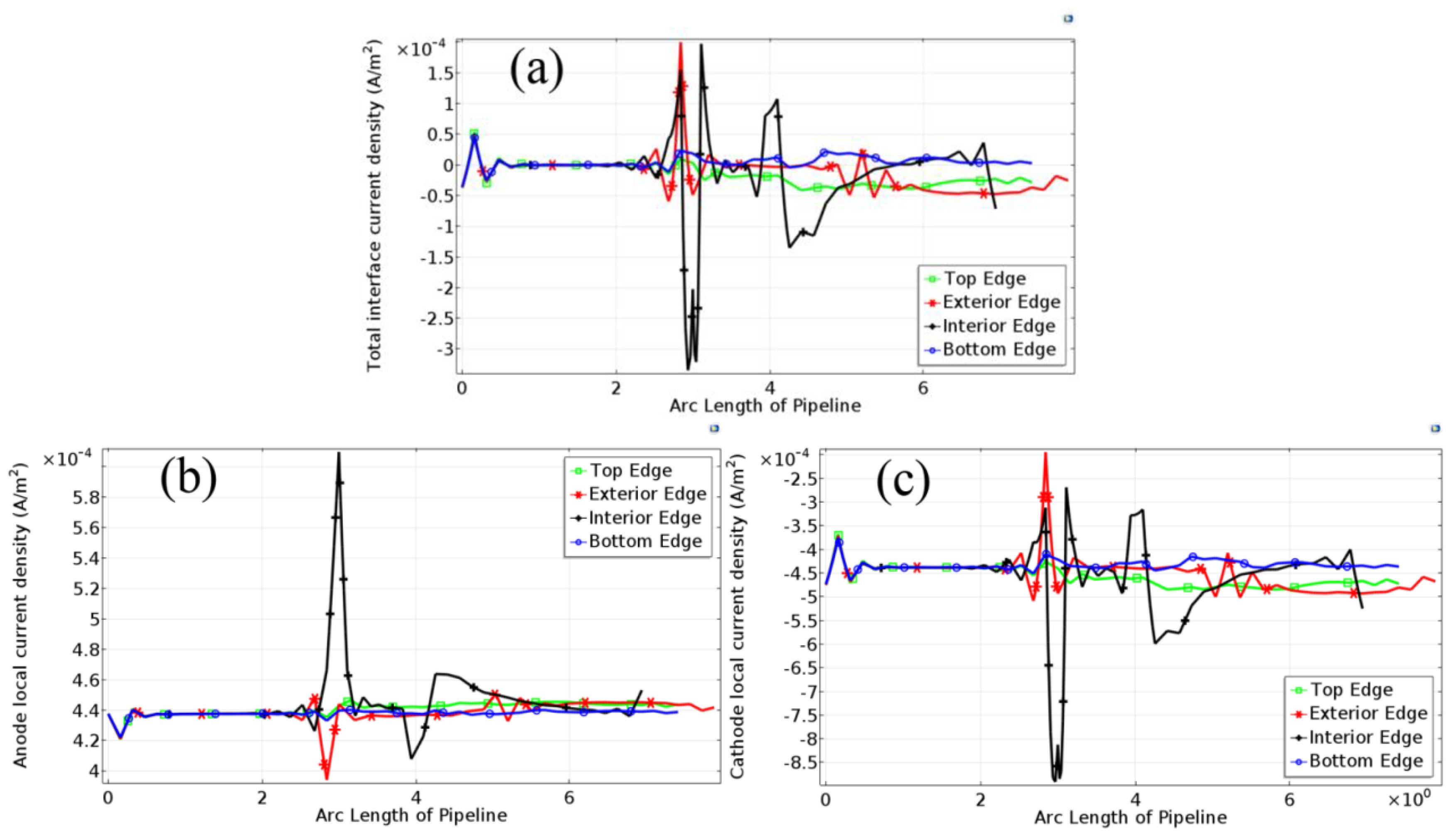 Lubricants 08 00092 g008 Lubricants 08 00092 g008