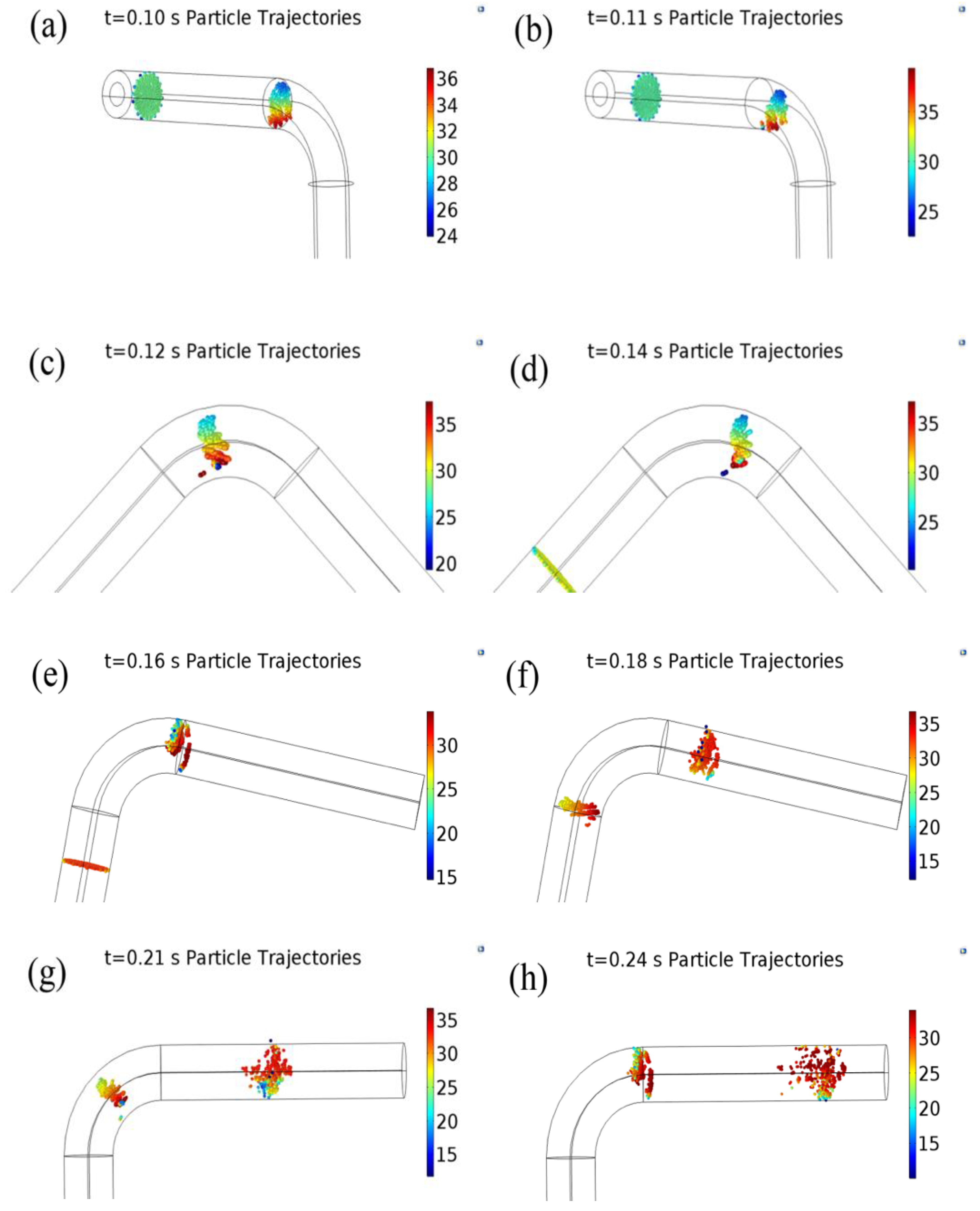 Lubricants 08 00092 g010 Lubricants 08 00092 g010