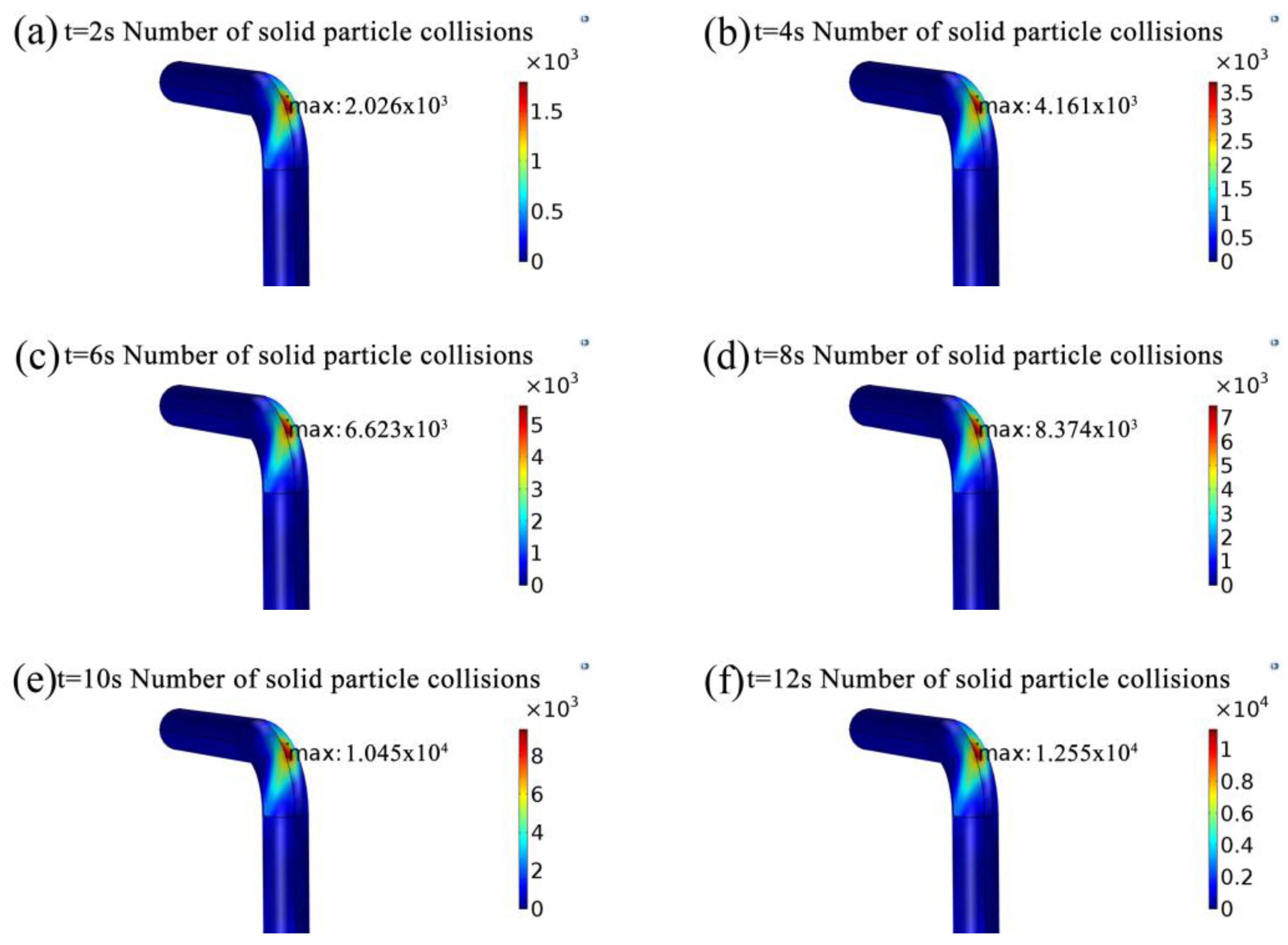 Lubricants 08 00092 g012 Lubricants 08 00092 g012