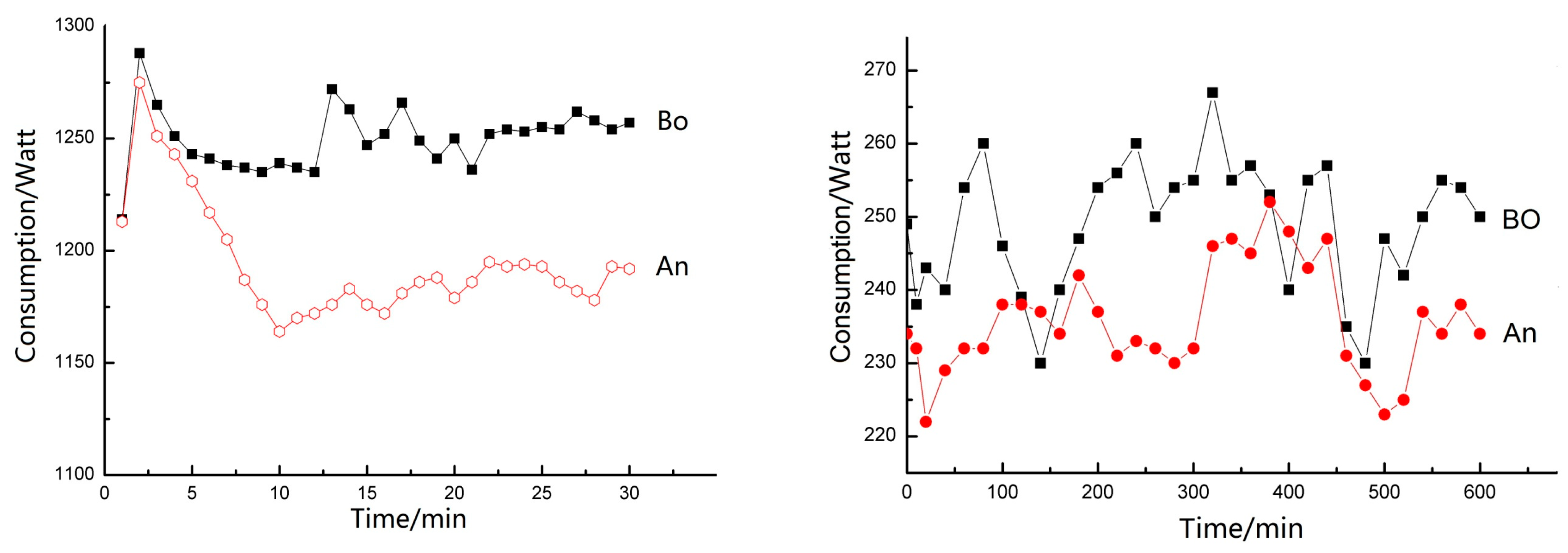 Lubricants 08 00093 g009 Lubricants 08 00093 g009