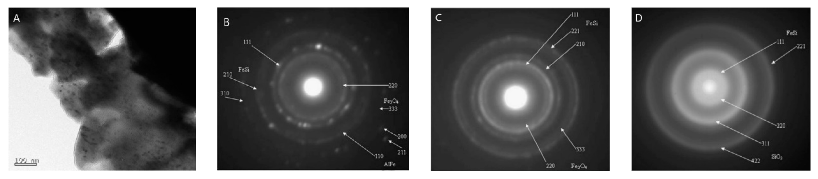 Lubricants 08 00093 g012 Lubricants 08 00093 g012
